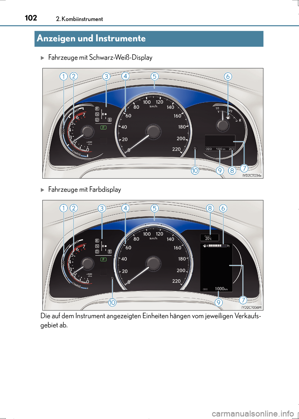 Lexus CT200h 2017  Betriebsanleitung (in German) 1022. Kombiinstrument
CT200h_OM_OM99N09M_(EM)
Anzeigen und Instrumente
�XFahrzeuge mit Schwarz-Weiß-Display
�XFahrzeuge mit Farbdisplay
Die auf dem Instrument angezeigten Einheiten hängen vom jeweil