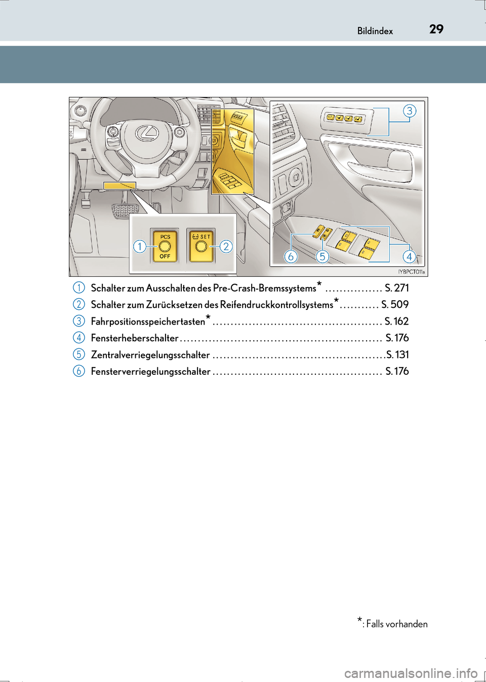 Lexus CT200h 2017  Betriebsanleitung (in German) 29Bildindex
CT200h_OM_OM99N09M_(EM)Schalter zum Ausschalten des Pre-Crash-Bremssystems
* . . . . . . . . . . . . . . . .  S. 271
Schalter zum Zurücksetzen des Reifendruckkontrollsystems
*. . . . . .  Lexus CT200h 2017  Betriebsanleitung (in German) 29Bildindex
CT200h_OM_OM99N09M_(EM)Schalter zum Ausschalten des Pre-Crash-Bremssystems
* . . . . . . . . . . . . . . . .  S. 271
Schalter zum Zurücksetzen des Reifendruckkontrollsystems
*. . . . . .