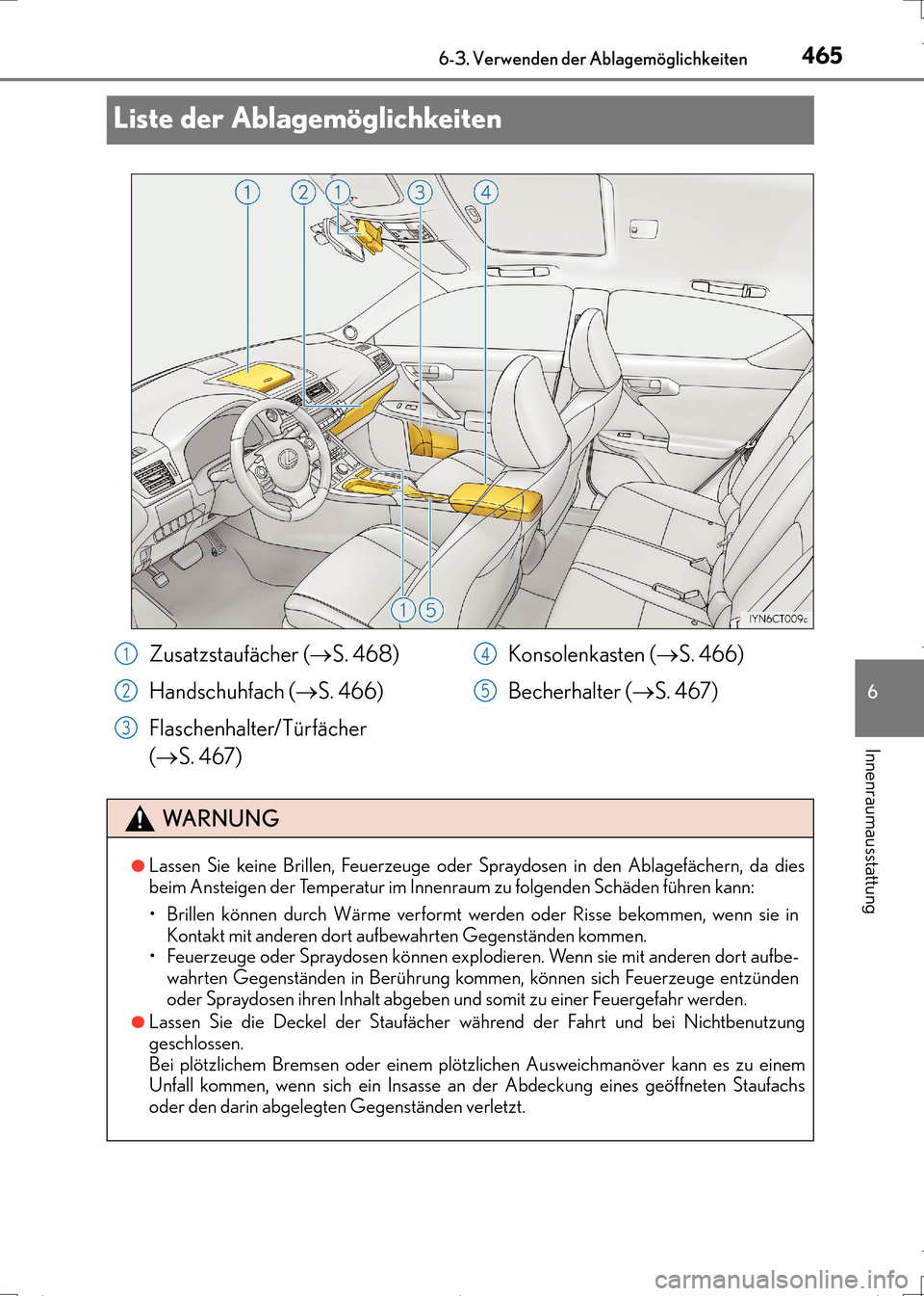 Lexus CT200h 2017 Betriebsanleitung (in German) 4656-3. Verwenden der Ablagemöglichkeiten
CT200h_OM_OM99N09M_(EM)
6
Innenraumausstattung
Liste der Ablagemöglichkeiten
Zusatzstaufächer (→S. 468)
Handschuhfach ( →S. 466)
Flaschenhalter/Türfä Lexus CT200h 2017 Betriebsanleitung (in German) 4656-3. Verwenden der Ablagemöglichkeiten
CT200h_OM_OM99N09M_(EM)
6
Innenraumausstattung
Liste der Ablagemöglichkeiten
Zusatzstaufächer (→S. 468)
Handschuhfach ( →S. 466)
Flaschenhalter/Türfä