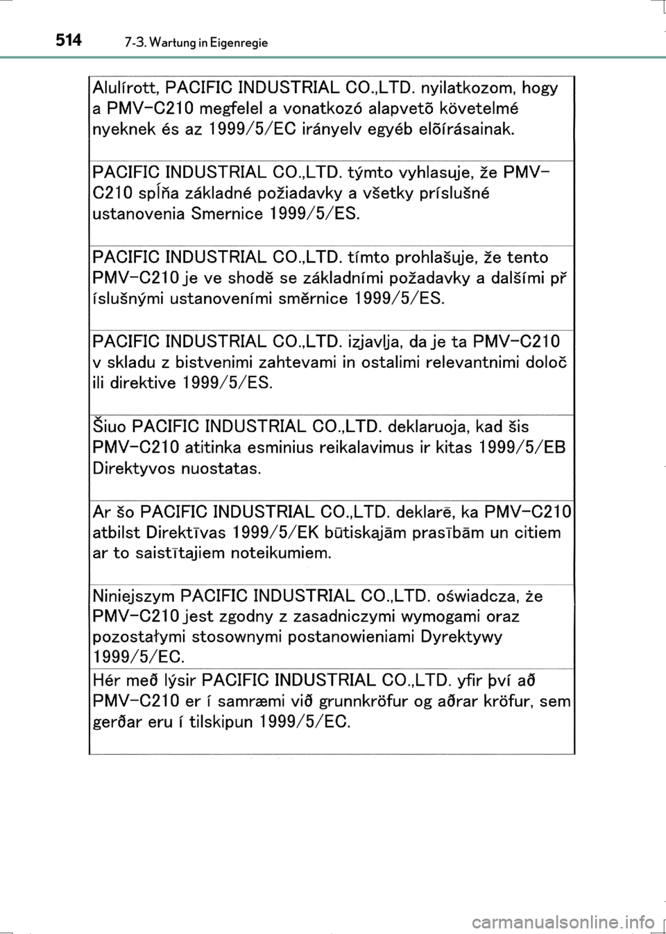 Lexus CT200h 2017 Betriebsanleitung (in German) 5147-3. Wartung in Eigenregie
CT200h_OM_OM99N09M_(EM)
CT200h_OM_OM99N09M_(EM).book Page 514 Wednesday, April 13, 2016 5:09 PM Lexus CT200h 2017 Betriebsanleitung (in German) 5147-3. Wartung in Eigenregie
CT200h_OM_OM99N09M_(EM)
CT200h_OM_OM99N09M_(EM).book Page 514 Wednesday, April 13, 2016 5:09 PM