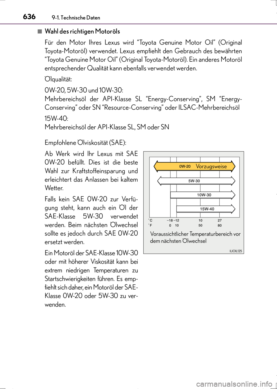 Lexus CT200h 2017  Betriebsanleitung (in German) 6369-1. Technische Daten
CT200h_OM_OM99N09M_(EM)■
Wahl des richtigen Motoröls
Für den Motor Ihres Lexus wird “Toyota Genuine Motor Oil” (Original
Toyota-Motoröl) verwendet. Lexus empfiehlt de