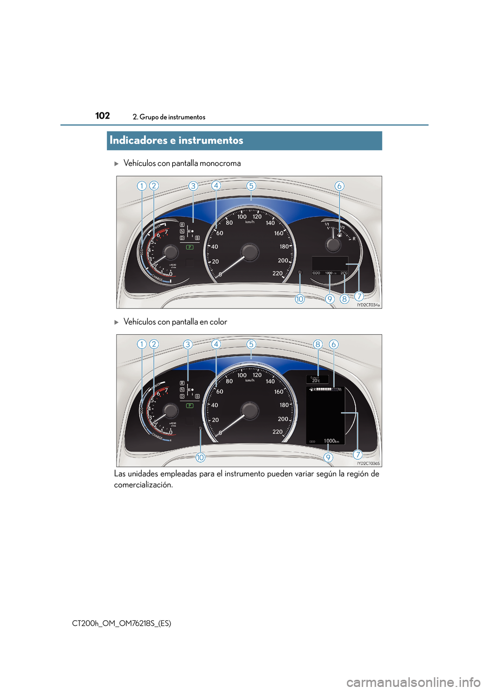 Lexus CT200h 2017  Manual del propietario (in Spanish) 1022. Grupo de instrumentos
CT200h_OM_OM76218S_(ES)
Indicadores e instrumentos
�XVehículos con pantalla monocroma
�XVehículos con pantalla en color
Las unidades empleadas para el instrumento pueden 