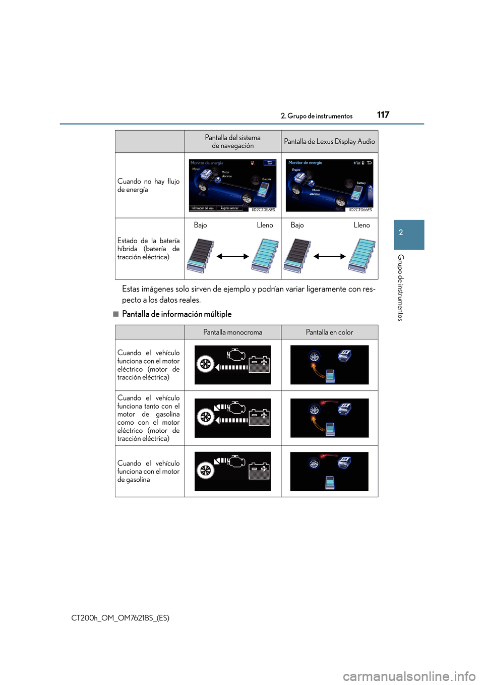 Lexus CT200h 2017  Manual del propietario (in Spanish) 1172. Grupo de instrumentos
2
Grupo de instrumentos
CT200h_OM_OM76218S_(ES)
Estas imágenes solo sirven de ejemplo y podrían variar ligeramente con res-
pecto a los datos reales.
■Pantalla de infor