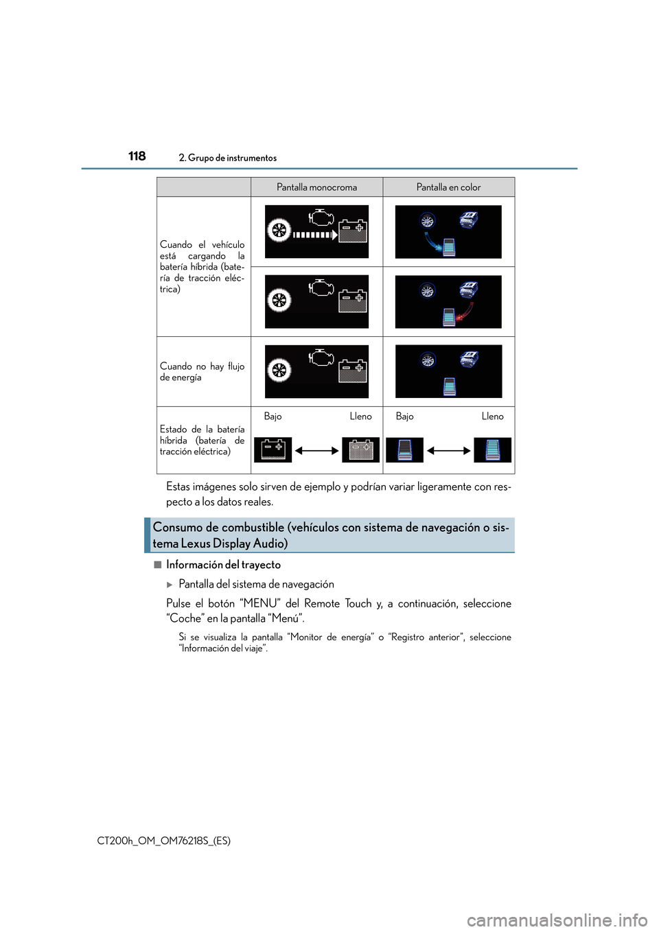 Lexus CT200h 2017  Manual del propietario (in Spanish) 1182. Grupo de instrumentos
CT200h_OM_OM76218S_(ES)
Estas imágenes solo sirven de ejemplo y podrían variar ligeramente con res-
pecto a los datos reales.
■Información del trayecto
�XPantalla del 