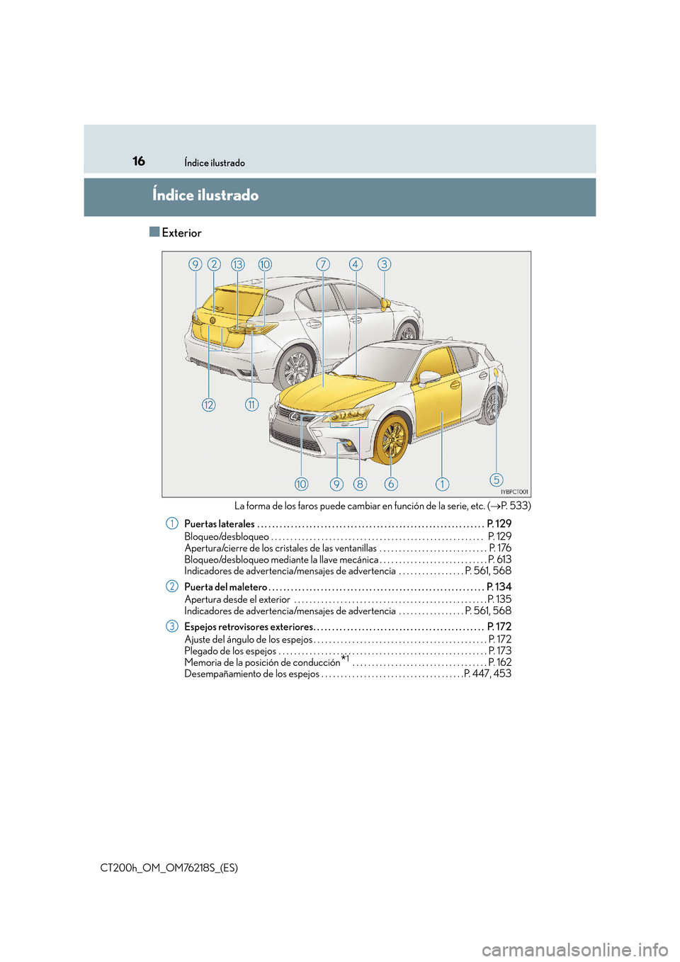 Lexus CT200h 2017  Manual del propietario (in Spanish) 16Índice ilustrado
CT200h_OM_OM76218S_(ES)
Índice ilustrado
■Exterior
La forma de los faros puede cambiar en función de la serie, etc. (→P.  5 3 3 )
Puertas laterales  . . . . . . . . . . . . .