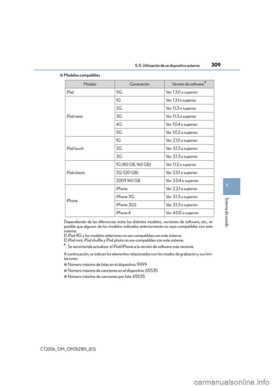 Lexus CT200h 2017  Manual del propietario (in Spanish) 3095-5. Utilización de un dispositivo externo
5
Sistema de sonido
CT200h_OM_OM76218S_(ES)
■Modelos compatibles
Dependiendo de las diferencias entre los distintos modelos, versiones de software, etc