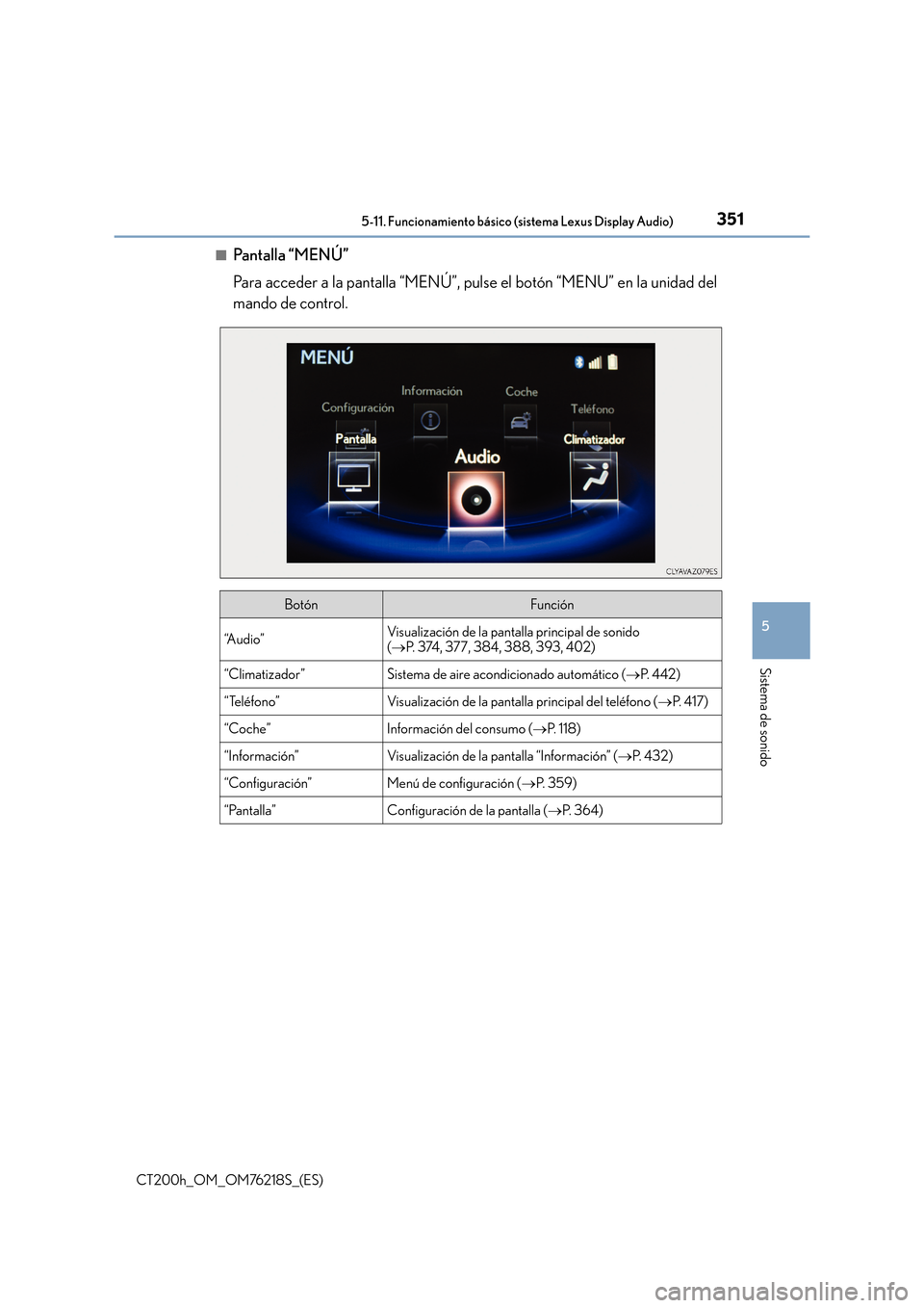 Lexus CT200h 2017  Manual del propietario (in Spanish) 3515-11. Funcionamiento básico (sistema Lexus Display Audio)
5
Sistema de sonido
CT200h_OM_OM76218S_(ES)■
Pa n t a ll a  “ M E N Ú ”
Para acceder a la pantalla “MENÚ”, pulse el botón “