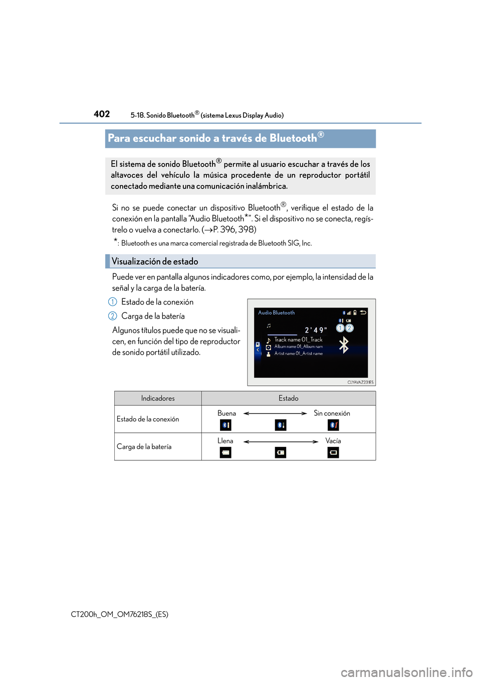 Lexus CT200h 2017 Manual del propietario (in Spanish) 4025-18. Sonido Bluetooth® (sistema Lexus Display Audio)
CT200h_OM_OM76218S_(ES)
Para escuchar sonido a través de Bluetooth®
Si no se puede conectar un dispositivo Bluetooth®, verifique el estado Lexus CT200h 2017 Manual del propietario (in Spanish) 4025-18. Sonido Bluetooth® (sistema Lexus Display Audio)
CT200h_OM_OM76218S_(ES)
Para escuchar sonido a través de Bluetooth®
Si no se puede conectar un dispositivo Bluetooth®, verifique el estado