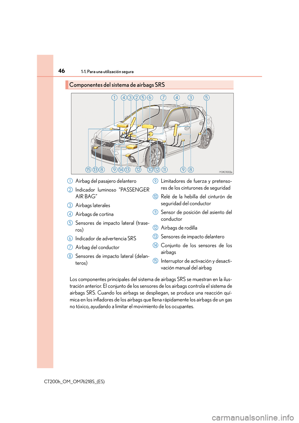 Lexus CT200h 2017  Manual del propietario (in Spanish) 461-1. Para una utilización segura
CT200h_OM_OM76218S_(ES)
Los componentes principales del sistema de airbags SRS se muestran en la ilus-
tración anterior. El conjunto de los sensores de los airbags