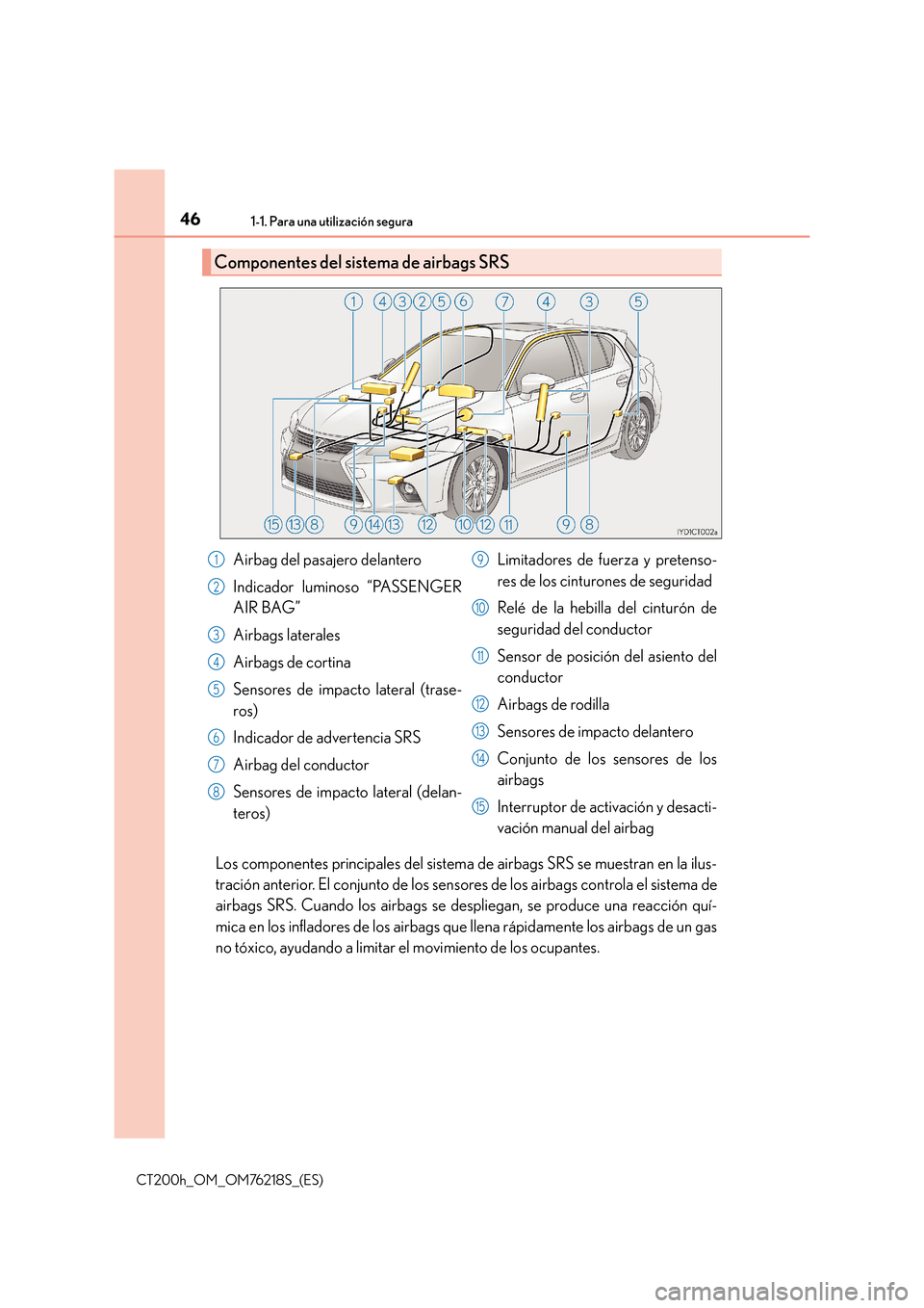 Lexus CT200h 2017 Manual del propietario (in Spanish) 461-1. Para una utilización segura
CT200h_OM_OM76218S_(ES)
Los componentes principales del sistema de airbags SRS se muestran en la ilus-
tración anterior. El conjunto de los sensores de los airbags Lexus CT200h 2017 Manual del propietario (in Spanish) 461-1. Para una utilización segura
CT200h_OM_OM76218S_(ES)
Los componentes principales del sistema de airbags SRS se muestran en la ilus-
tración anterior. El conjunto de los sensores de los airbags