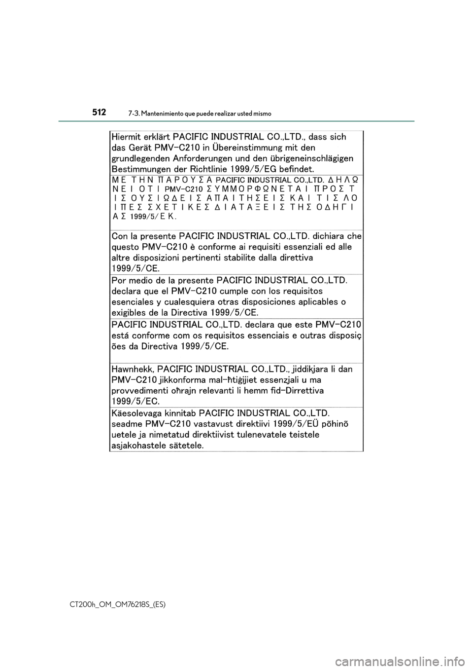 Lexus CT200h 2017 Manual del propietario (in Spanish) 5127-3. Mantenimiento que puede realizar usted mismo
CT200h_OM_OM76218S_(ES) Lexus CT200h 2017 Manual del propietario (in Spanish) 5127-3. Mantenimiento que puede realizar usted mismo
CT200h_OM_OM76218S_(ES)