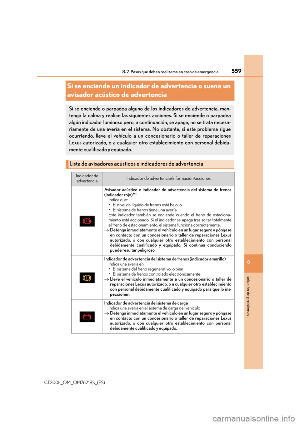 Lexus CT200h 2017  Manual del propietario (in Spanish) 5598-2. Pasos que deben realizarse en caso de emergencia
CT200h_OM_OM76218S_(ES)
8
Solución de problemas
Si se enciende un indicador de advertencia o suena un 
avisador acústico de advertencia
Si se
