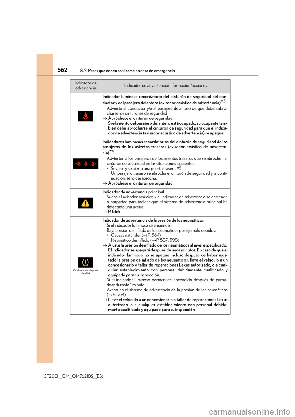 Lexus CT200h 2017 Manual del propietario (in Spanish) 5628-2. Pasos que deben realizarse en caso de emergencia
CT200h_OM_OM76218S_(ES)
Indicador luminoso recordatorio del cinturón de seguridad del con-
ductor y del pasajero delantero (avisador acústico Lexus CT200h 2017 Manual del propietario (in Spanish) 5628-2. Pasos que deben realizarse en caso de emergencia
CT200h_OM_OM76218S_(ES)
Indicador luminoso recordatorio del cinturón de seguridad del con-
ductor y del pasajero delantero (avisador acústico