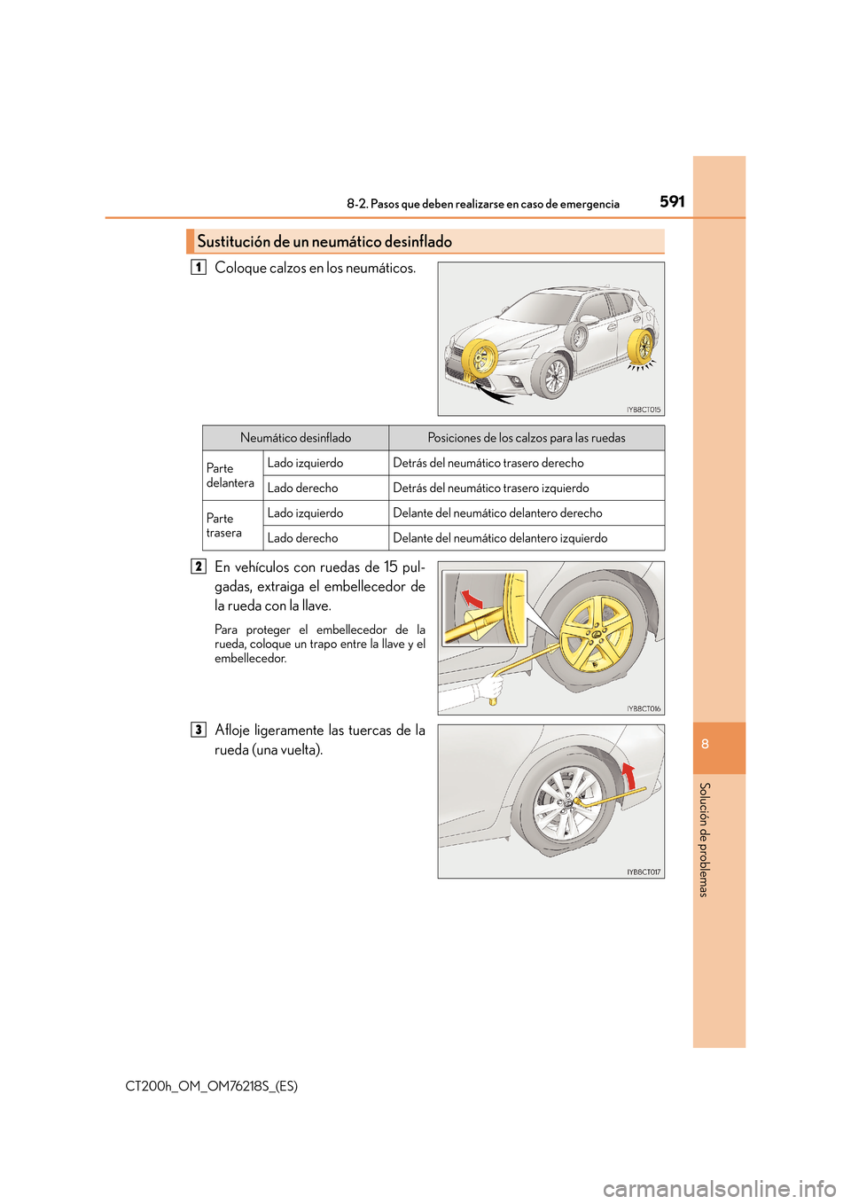 Lexus CT200h 2017 Manual del propietario (in Spanish) 5918-2. Pasos que deben realizarse en caso de emergencia
CT200h_OM_OM76218S_(ES)
8
Solución de problemas
Coloque calzos en los neumáticos.
En vehículos con ruedas de 15 pul-
gadas, extraiga el embe Lexus CT200h 2017 Manual del propietario (in Spanish) 5918-2. Pasos que deben realizarse en caso de emergencia
CT200h_OM_OM76218S_(ES)
8
Solución de problemas
Coloque calzos en los neumáticos.
En vehículos con ruedas de 15 pul-
gadas, extraiga el embe