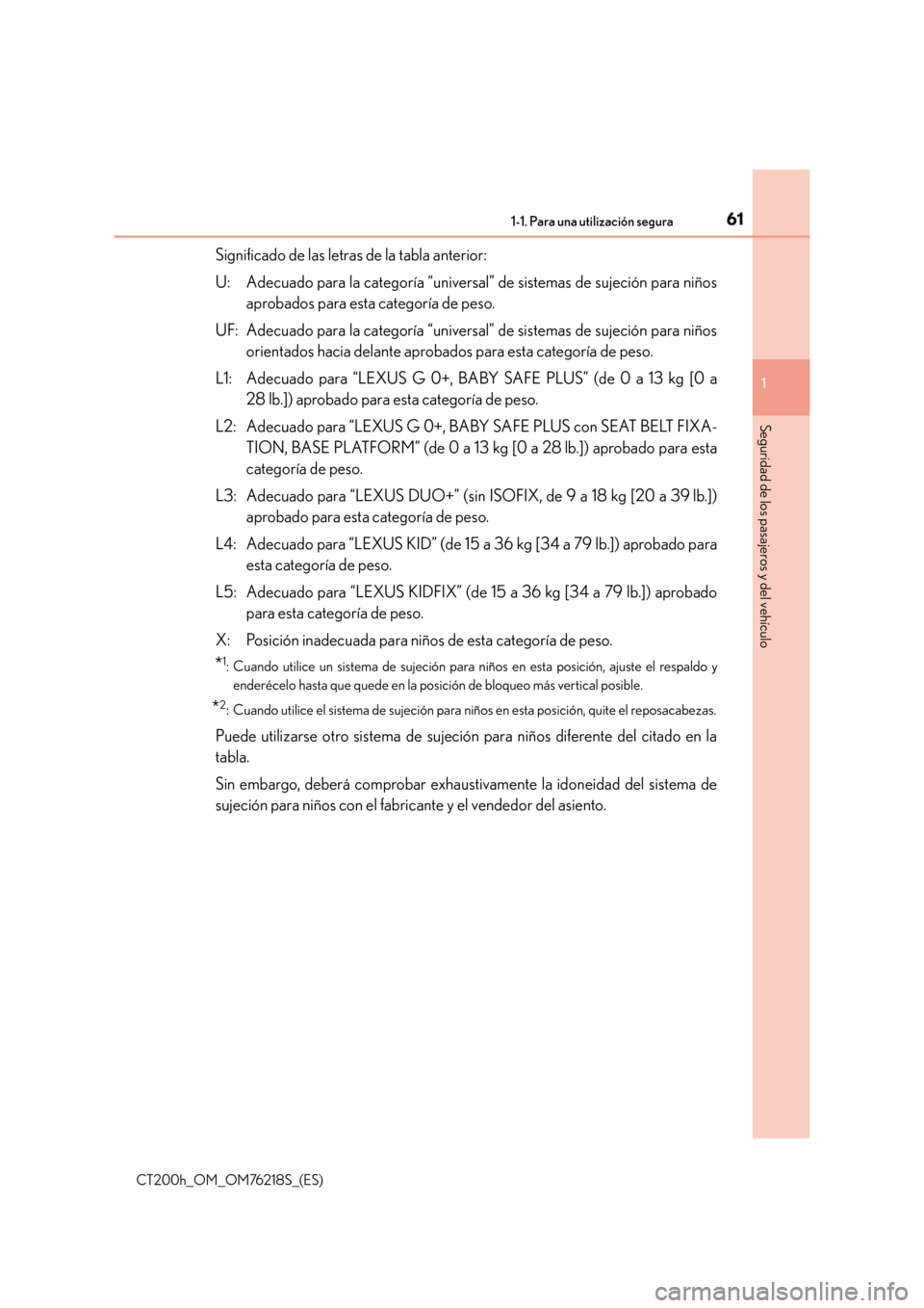 Lexus CT200h 2017  Manual del propietario (in Spanish) 611-1. Para una utilización segura
1
CT200h_OM_OM76218S_(ES)
Seguridad de los pasajeros y del vehículo
Significado de las letras de la tabla anterior:
U: Adecuado para la categoría “universal” 