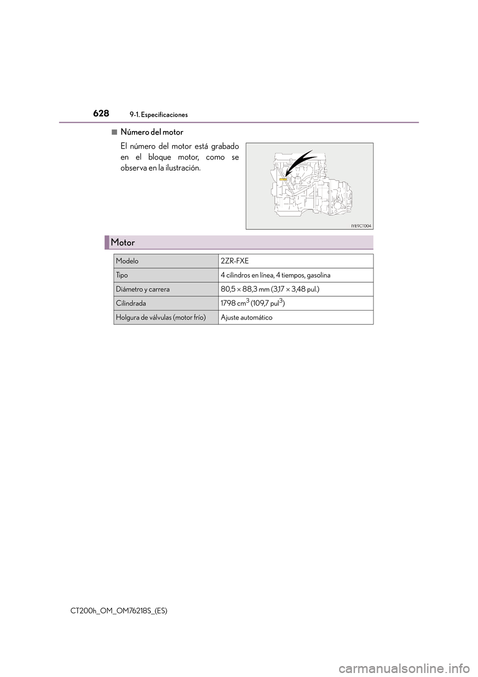 Lexus CT200h 2017 Manual del propietario (in Spanish) 6289-1. Especificaciones
CT200h_OM_OM76218S_(ES)■
Número del motor
El número del motor está grabado
en el bloque motor, como se
observa en la ilustración.
Motor
Modelo2ZR-FXE
Ti p o4 cilindros e Lexus CT200h 2017 Manual del propietario (in Spanish) 6289-1. Especificaciones
CT200h_OM_OM76218S_(ES)■
Número del motor
El número del motor está grabado
en el bloque motor, como se
observa en la ilustración.
Motor
Modelo2ZR-FXE
Ti p o4 cilindros e