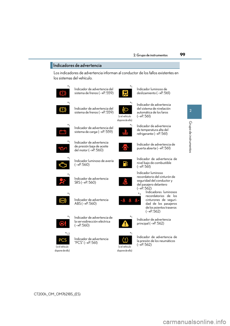 Lexus CT200h 2017  Manual del propietario (in Spanish) 992. Grupo de instrumentos
2
Grupo de instrumentos
CT200h_OM_OM76218S_(ES)
Los indicadores de advertencia informan al conductor de los fallos existentes en
los sistemas del vehículo.
Indicadores de a