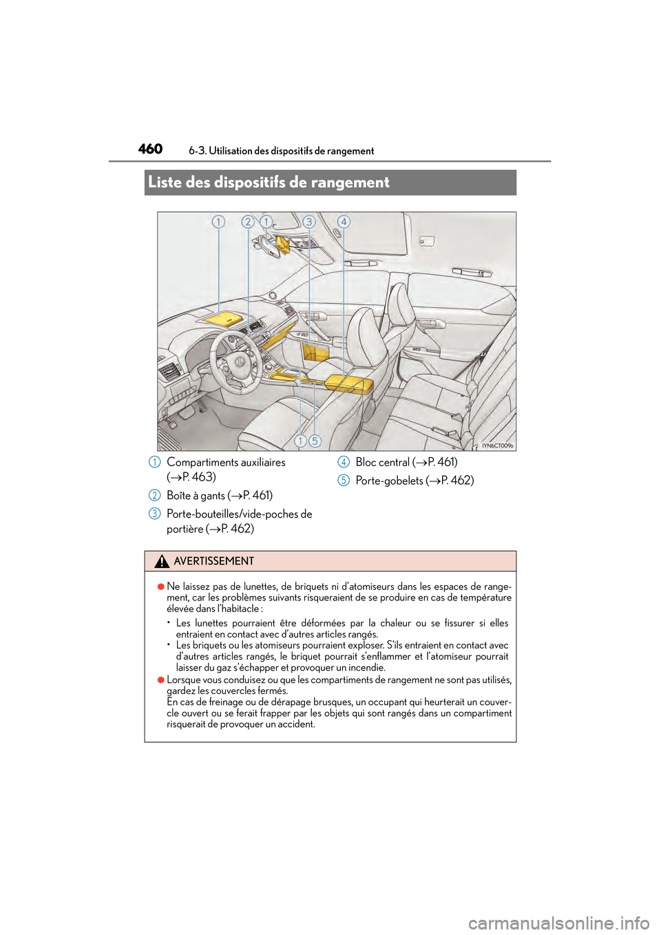 Lexus CT200h 2017 Manuel du propriétaire (in French) 460
CT200h_OM_OM76215D_(D)6-3. Utilisation des disp
ositifs de rangement
Liste des dispositifs de rangement
Compartiments auxiliaires
(→ P. 463)
Boîte à gants ( →P. 4 6 1 )
Porte-bouteilles/vi Lexus CT200h 2017 Manuel du propriétaire (in French) 460
CT200h_OM_OM76215D_(D)6-3. Utilisation des disp
ositifs de rangement
Liste des dispositifs de rangement
Compartiments auxiliaires
(→ P. 463)
Boîte à gants ( →P. 4 6 1 )
Porte-bouteilles/vi
