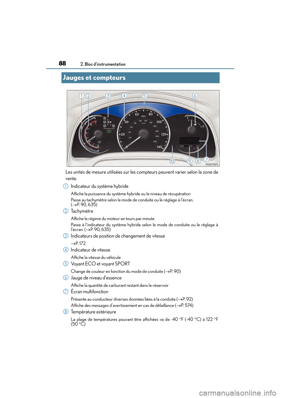 Lexus CT200h 2017 Manuel du propriétaire (in French) 88
CT200h_OM_OM76215D_(D)2. Bloc d’instrumentation
Jauges et compteurs
Les unités de mesure utilisées sur les compteurs peuvent varier selon la zone de
vente.
Indicateur du système hybride
Affich Lexus CT200h 2017 Manuel du propriétaire (in French) 88
CT200h_OM_OM76215D_(D)2. Bloc d’instrumentation
Jauges et compteurs
Les unités de mesure utilisées sur les compteurs peuvent varier selon la zone de
vente.
Indicateur du système hybride
Affich