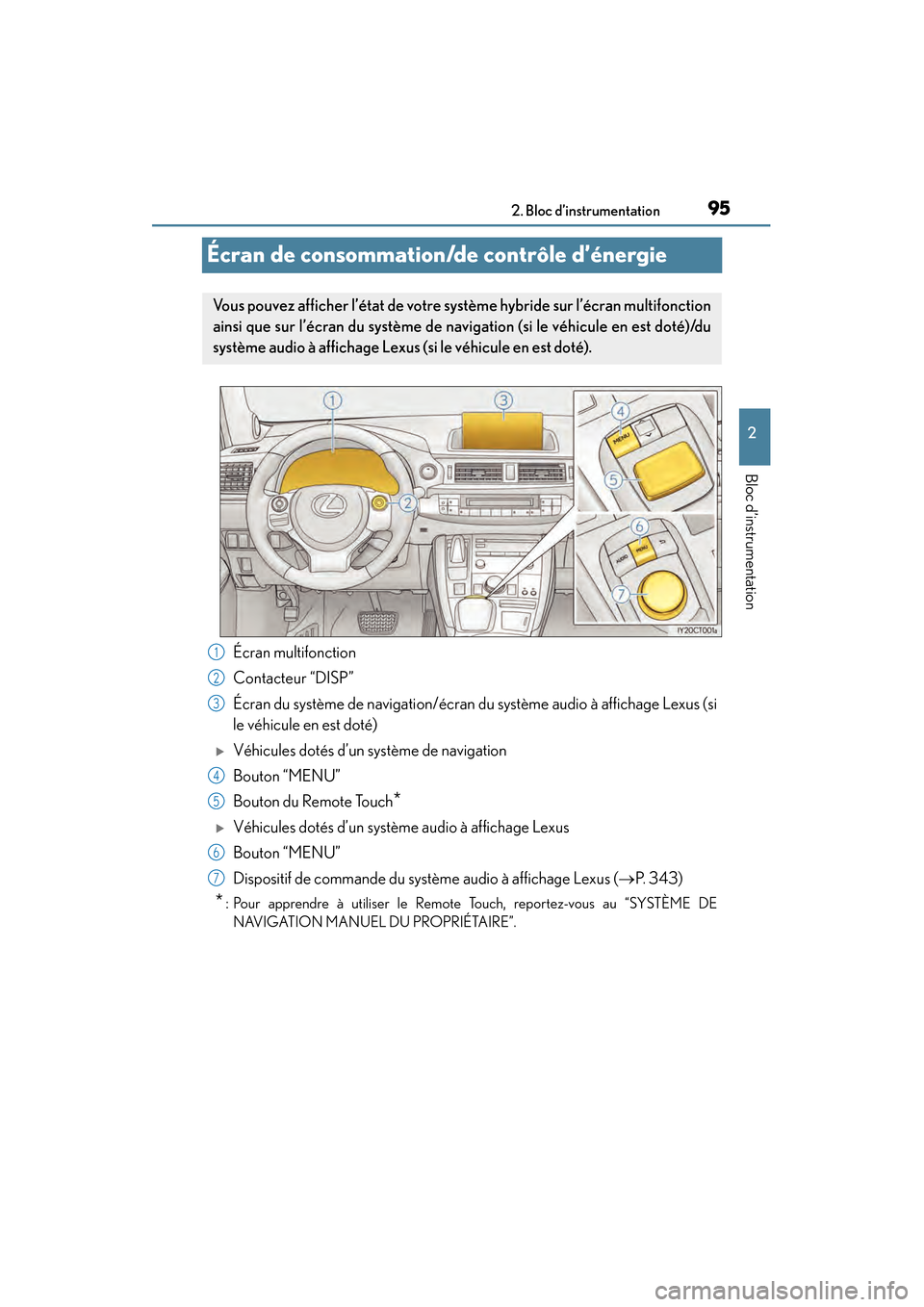 Lexus CT200h 2017  Manuel du propriétaire (in French) 95
CT200h_OM_OM76215D_(D)2. Bloc d’instrumentation
2
Bloc d’instrumentation
Écran de consommation/de contrôle d’énergie
Écran multifonction
Contacteur “DISP”
Écran du système de naviga