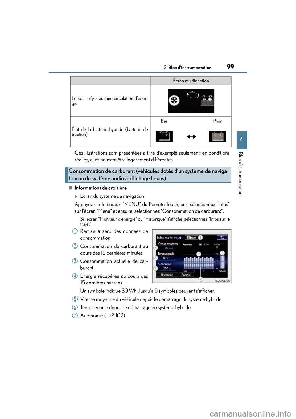 Lexus CT200h 2017  Manuel du propriétaire (in French) CT200h_OM_OM76215D_(D)
992. Bloc d’instrumentation
2
Bloc d’instrumentationCes illustrations sont présentées à titre d’exemple seulement; en conditions
réelles, elles peuvent être légèrem