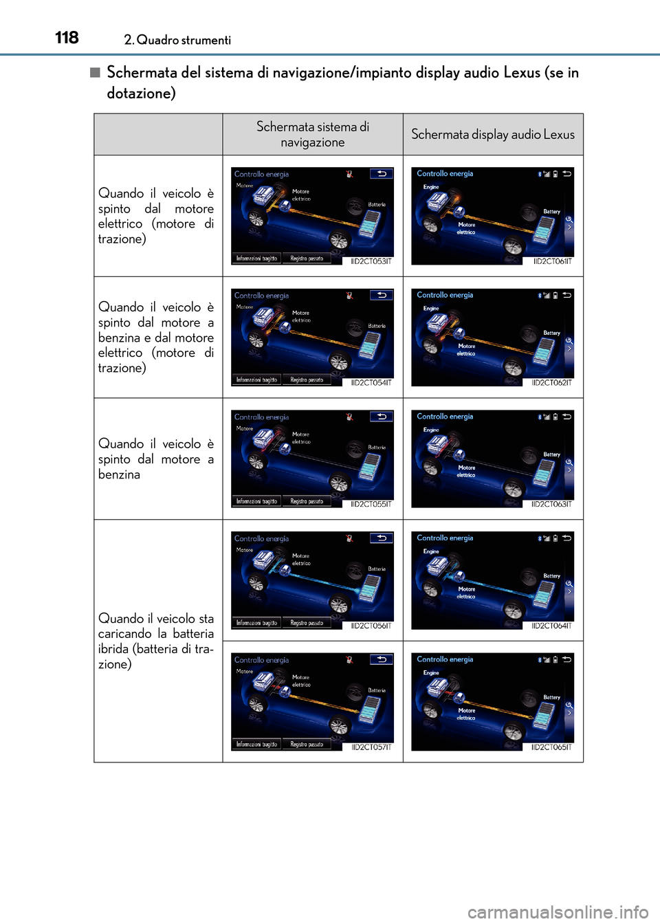 Lexus CT200h 2017  Manuale del proprietario (in Italian) 1182. Quadro strumenti
CT200h_OM_OM99N10L_(EL)■
Schermata del sistema di navigazione/
impianto display audio Lexus (se in
dotazione)
Schermata sistema di  navigazioneSchermata display audio Lexus
Qu