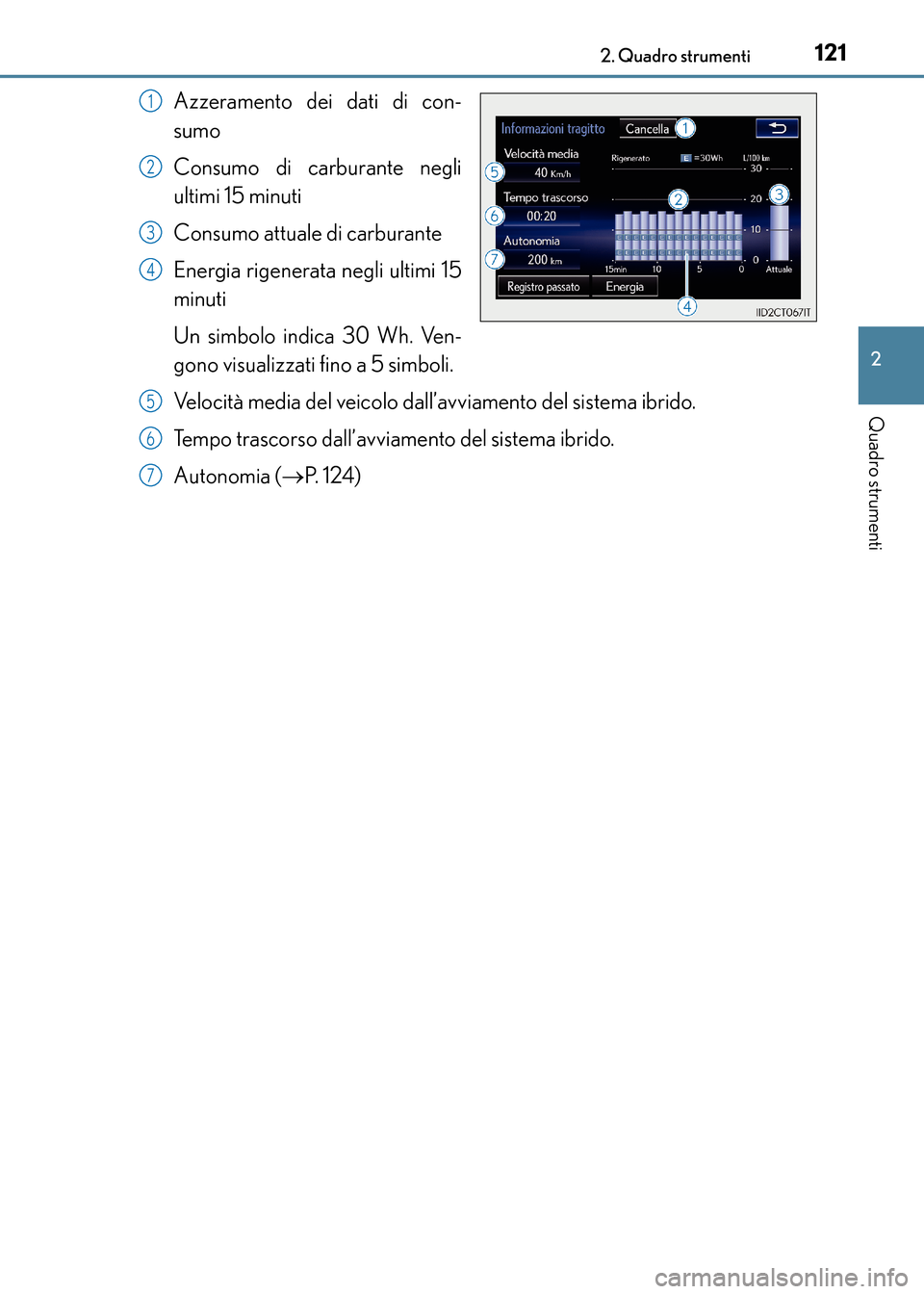 Lexus CT200h 2017  Manuale del proprietario (in Italian) 1212. Quadro strumenti
2
Quadro strumenti
CT200h_OM_OM99N10L_(EL)
Azzeramento dei dati di con-
sumo
Consumo di carburante negli
ultimi 15 minuti
Consumo attuale di carburante
Energia rigenerata negli 