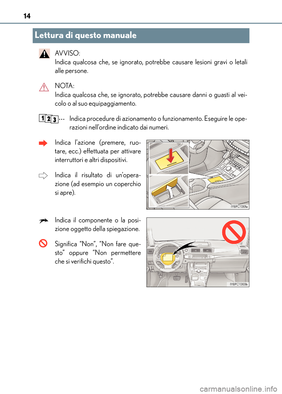 Lexus CT200h 2017 Manuale del proprietario (in Italian) 14
CT200h_OM_OM99N10L_(EL)
Lettura di questo manuale
AV V I S O :
Indica qualcosa che, se ignorato, potrebbe causare lesioni gravi o letali
alle persone.
NOTA:
Indica qualcosa che, se ignorato, pot Lexus CT200h 2017 Manuale del proprietario (in Italian) 14
CT200h_OM_OM99N10L_(EL)
Lettura di questo manuale
AV V I S O :
Indica qualcosa che, se ignorato, potrebbe causare lesioni gravi o letali
alle persone.
NOTA:
Indica qualcosa che, se ignorato, pot