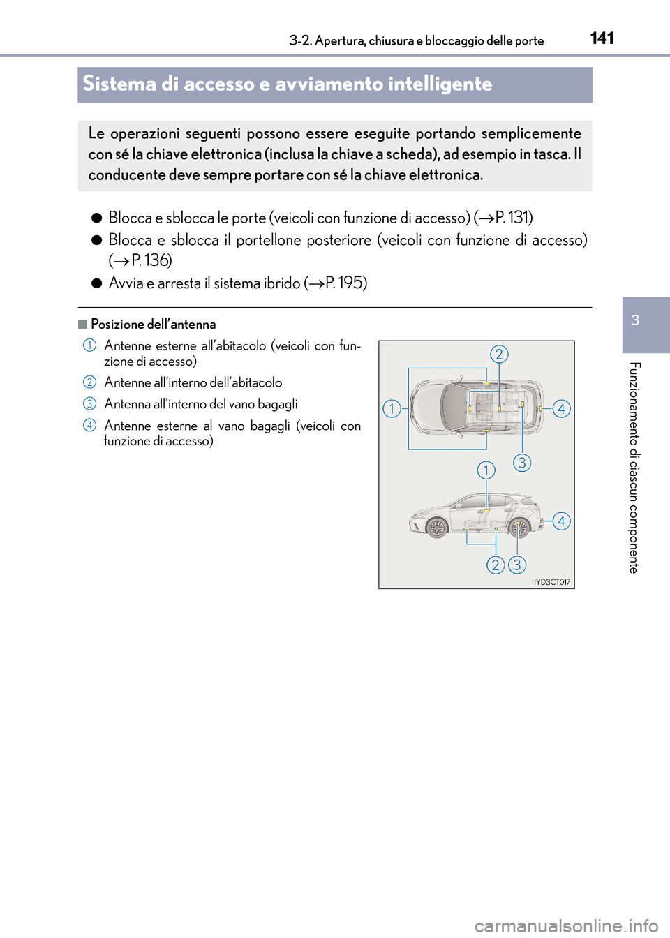 Lexus CT200h 2017 Manuale del proprietario (in Italian) 141
3
3-2. Apertura, chiusura e bloccaggio delle porte
Funzionamento di ciascun componente
CT200h_OM_OM99N10L_(EL)
Sistema di accesso e avviamento intelligente
●Blocca e sblocca le porte (veicoli c Lexus CT200h 2017 Manuale del proprietario (in Italian) 141
3
3-2. Apertura, chiusura e bloccaggio delle porte
Funzionamento di ciascun componente
CT200h_OM_OM99N10L_(EL)
Sistema di accesso e avviamento intelligente
●Blocca e sblocca le porte (veicoli c