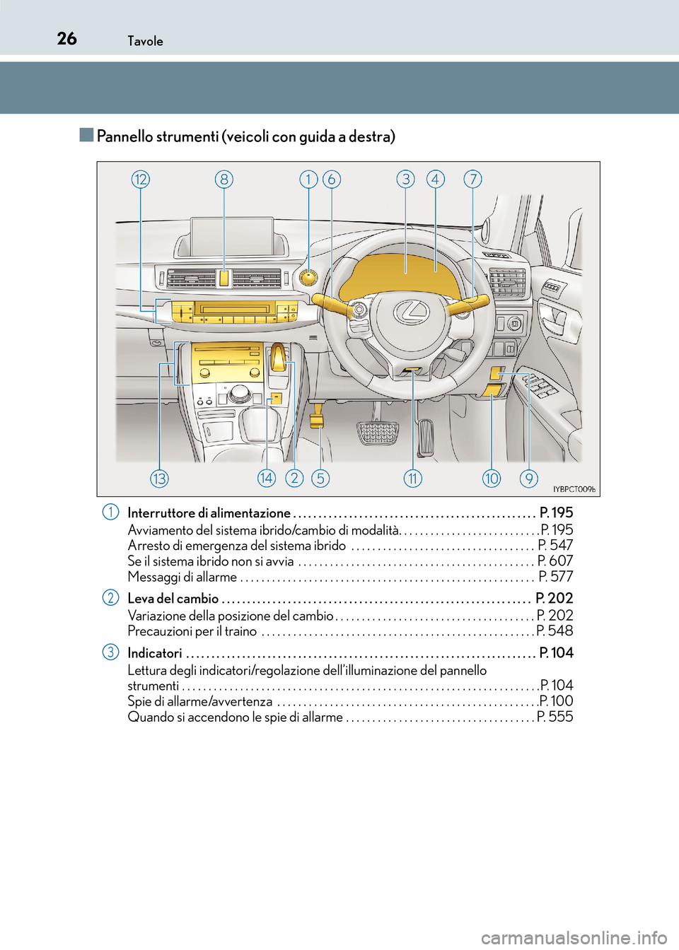 Lexus CT200h 2017 Manuale del proprietario (in Italian) 26Tavole
CT200h_OM_OM99N10L_(EL)
■Pannello strumenti (veicoli con guida a destra)
Interruttore di alimentazione . . . . . . . . . . . . . . . . . . . . . . . . . . . . . . . . . . . . . . . . . . . Lexus CT200h 2017 Manuale del proprietario (in Italian) 26Tavole
CT200h_OM_OM99N10L_(EL)
■Pannello strumenti (veicoli con guida a destra)
Interruttore di alimentazione . . . . . . . . . . . . . . . . . . . . . . . . . . . . . . . . . . . . . . . . . . .