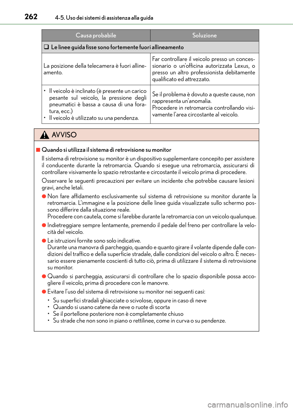 Lexus CT200h 2017  Manuale del proprietario (in Italian) 2624-5. Uso dei sistemi di assistenza alla guida
CT200h_OM_OM99N10L_(EL)
�‰Le linee guida fisse sono fortemente fuori allineamento
La posizione della telecamera è fuori alline-
amento.
Far controll
