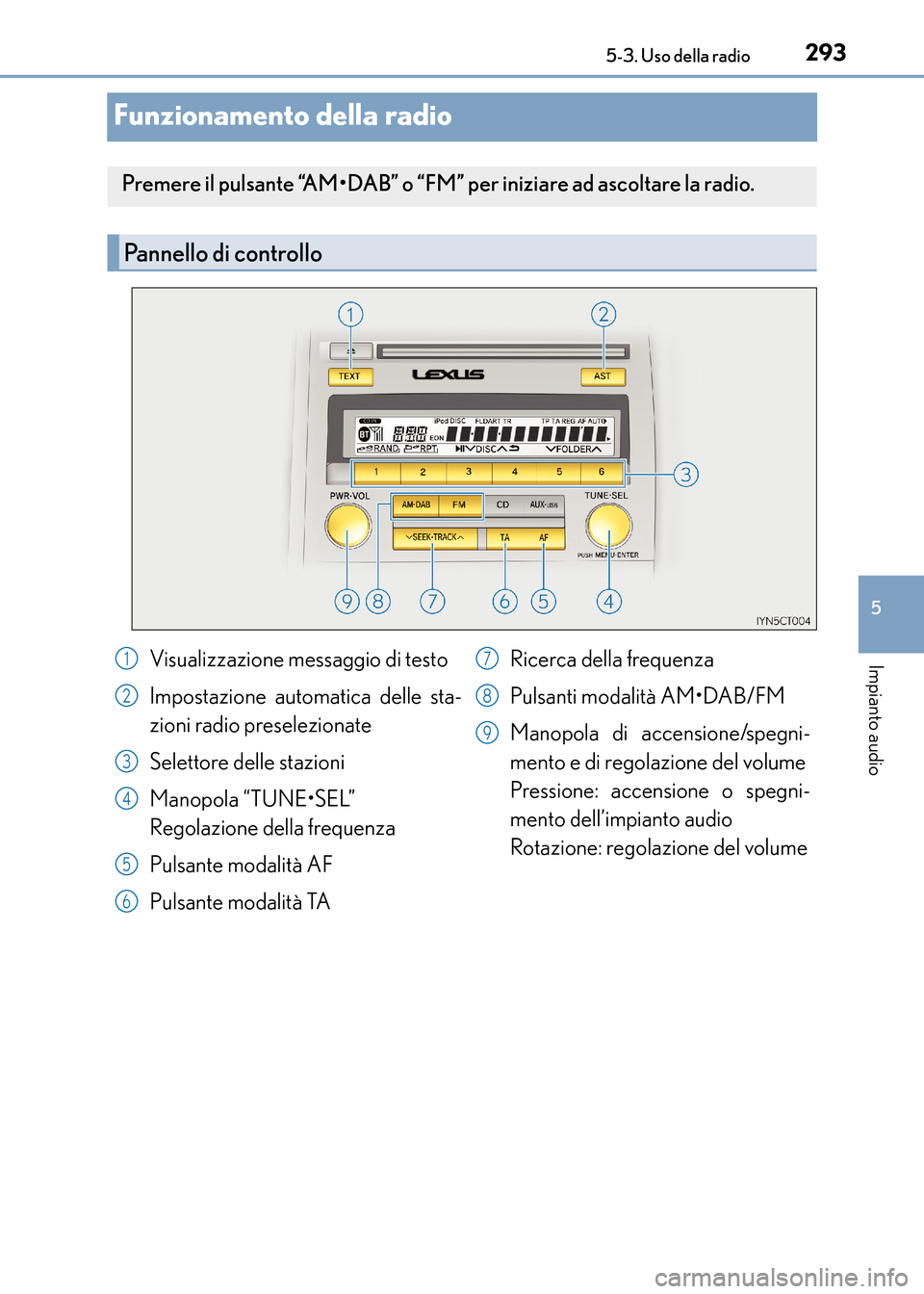Lexus CT200h 2017 Manuale del proprietario (in Italian) 293
5
5-3. Uso della radio
Impianto audio
CT200h_OM_OM99N10L_(EL)
Funzionamento della radio
Premere il pulsante “AM•DAB” o “FM” per iniziare ad ascoltare la radio.
Pannello di controllo
Visu Lexus CT200h 2017 Manuale del proprietario (in Italian) 293
5
5-3. Uso della radio
Impianto audio
CT200h_OM_OM99N10L_(EL)
Funzionamento della radio
Premere il pulsante “AM•DAB” o “FM” per iniziare ad ascoltare la radio.
Pannello di controllo
Visu