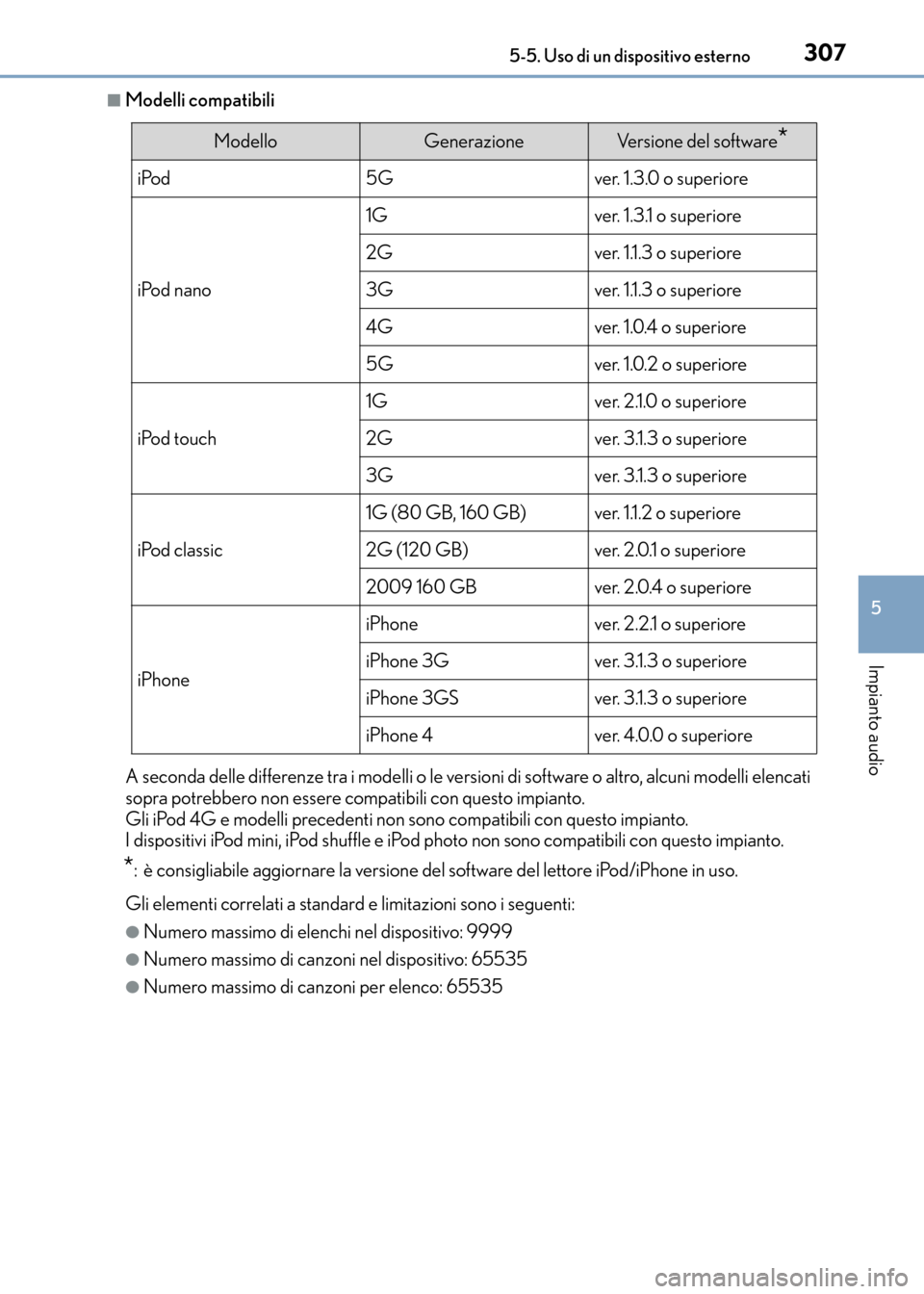 Lexus CT200h 2017  Manuale del proprietario (in Italian) 3075-5. Uso di un dispositivo esterno
5
Impianto audio
CT200h_OM_OM99N10L_(EL)
■Modelli compatibili
A seconda delle differenze tra i modelli o le versioni di software o altro, alcuni modelli elencat