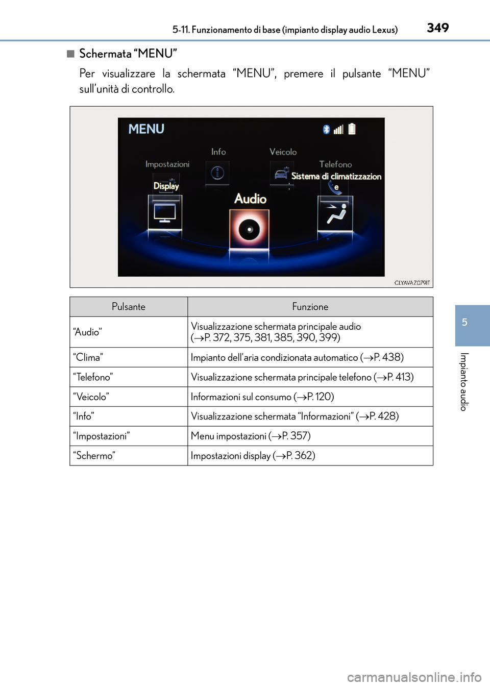 Lexus CT200h 2017  Manuale del proprietario (in Italian) 3495-11. Funzionamento di base (impianto display audio Lexus)
5
Impianto audio
CT200h_OM_OM99N10L_(EL)■
Schermata “MENU”
Per visualizzare la schermata “MENU”, premere il pulsante “MENU”
