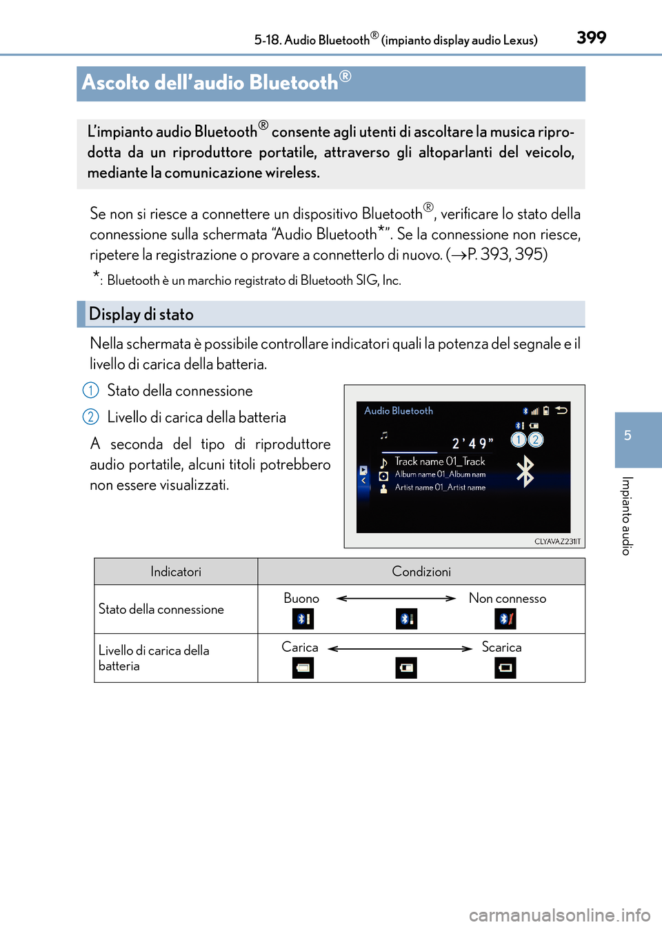 Lexus CT200h 2017 Manuale del proprietario (in Italian) 399
5
5-18. Audio Bluetooth
® (impianto display audio Lexus)
Impianto audio
CT200h_OM_OM99N10L_(EL)
Ascolto dell’audio Bluetooth®
Se non si riesce a connettere un dispositivo Bluetooth®, verifica Lexus CT200h 2017 Manuale del proprietario (in Italian) 399
5
5-18. Audio Bluetooth
® (impianto display audio Lexus)
Impianto audio
CT200h_OM_OM99N10L_(EL)
Ascolto dell’audio Bluetooth®
Se non si riesce a connettere un dispositivo Bluetooth®, verifica