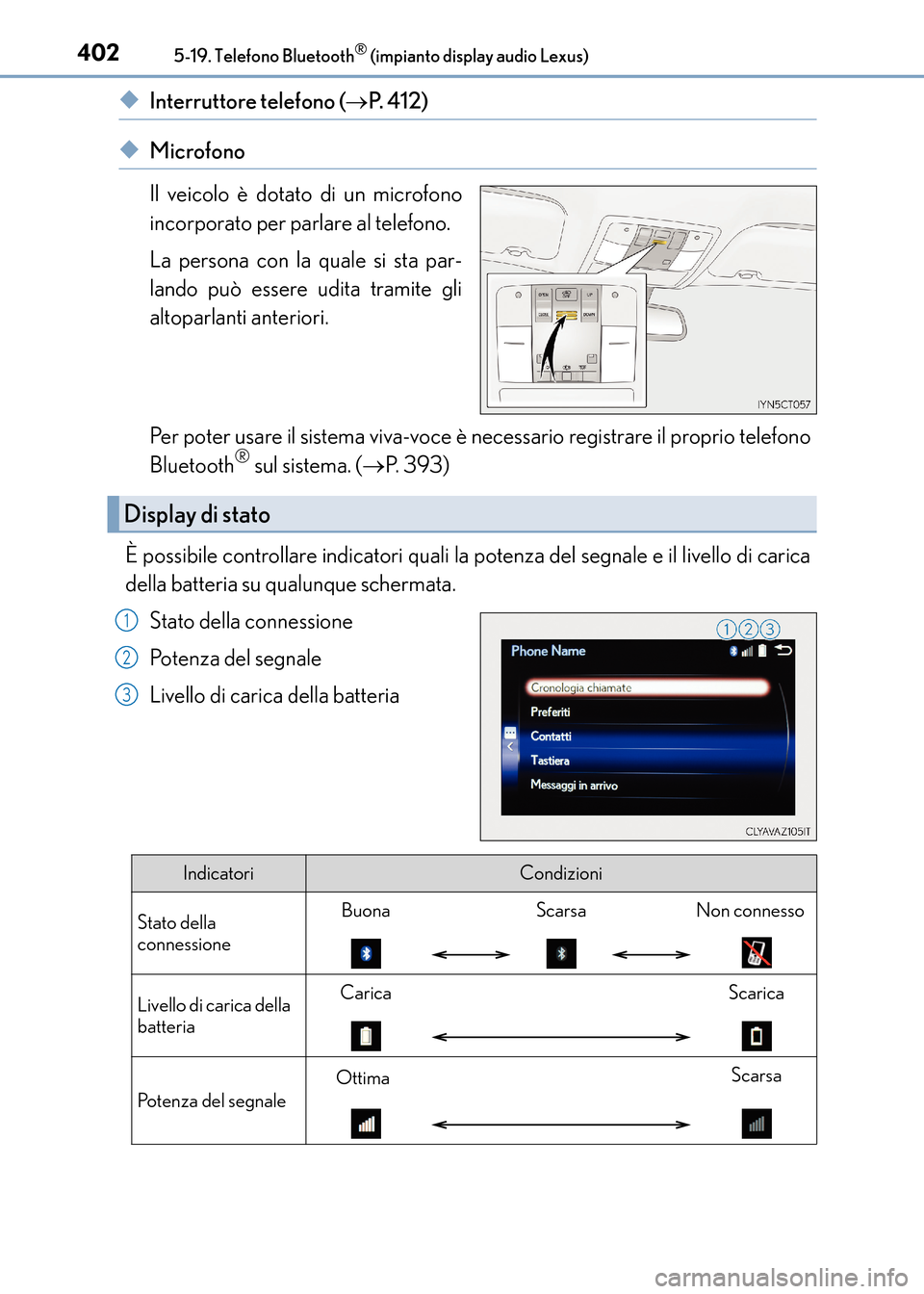 Lexus CT200h 2017 Manuale del proprietario (in Italian) 4025-19. Telefono Bluetooth® (impianto display audio Lexus)
CT200h_OM_OM99N10L_(EL)
◆Interruttore telefono (→P. 4 1 2 )
◆Microfono
Il veicolo è dotato di un microfono
incorporato per parlare Lexus CT200h 2017 Manuale del proprietario (in Italian) 4025-19. Telefono Bluetooth® (impianto display audio Lexus)
CT200h_OM_OM99N10L_(EL)
◆Interruttore telefono (→P. 4 1 2 )
◆Microfono
Il veicolo è dotato di un microfono
incorporato per parlare