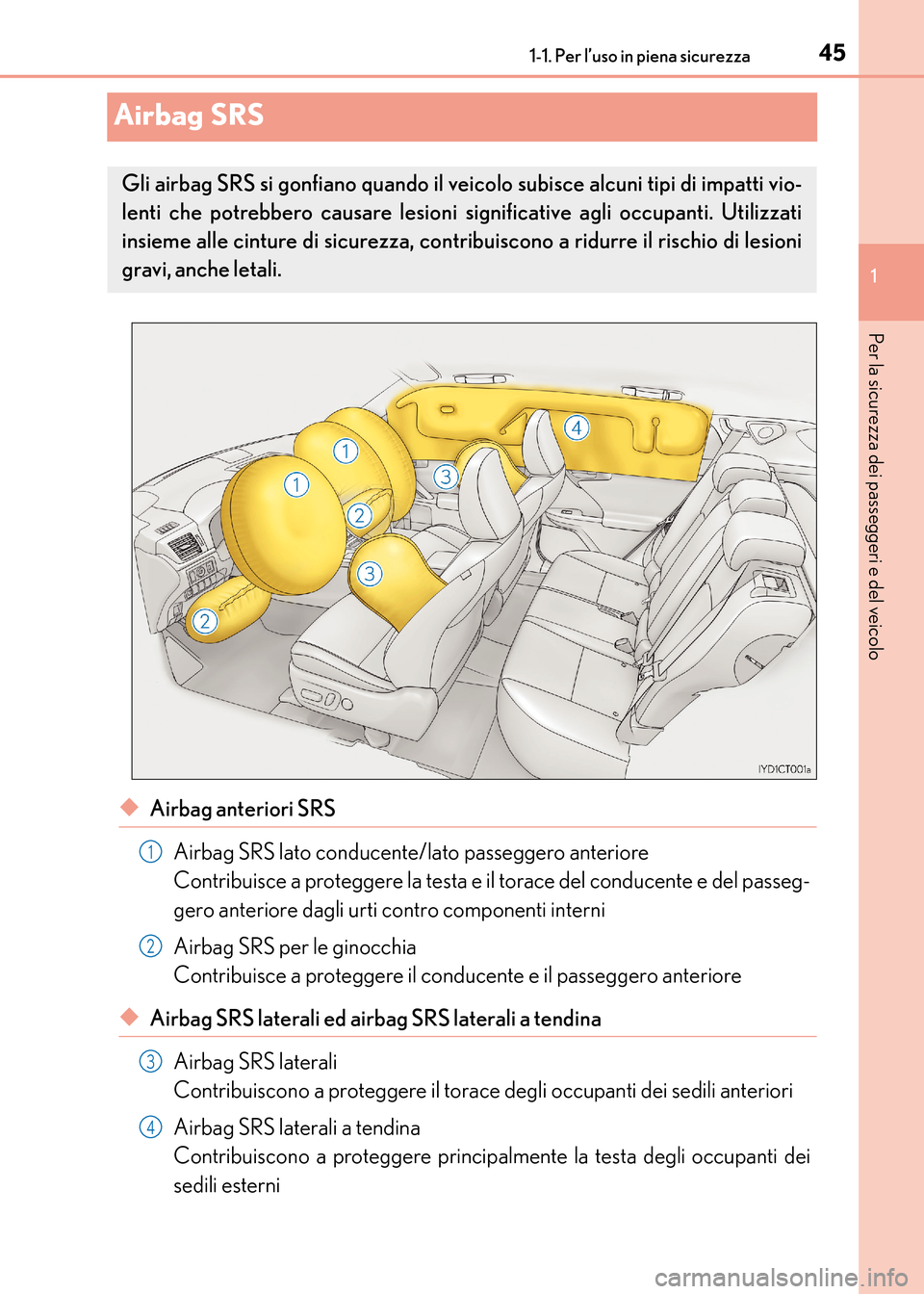 Lexus CT200h 2017 Manuale del proprietario (in Italian) 451-1. Per l’uso in piena sicurezza
1
Per la sicurezza dei passeggeri e del veicolo
CT200h_OM_OM99N10L_(EL)
Airbag SRS
◆Airbag anteriori SRSAirbag SRS lato conducente/lato passeggero anteriore
Co Lexus CT200h 2017 Manuale del proprietario (in Italian) 451-1. Per l’uso in piena sicurezza
1
Per la sicurezza dei passeggeri e del veicolo
CT200h_OM_OM99N10L_(EL)
Airbag SRS
◆Airbag anteriori SRSAirbag SRS lato conducente/lato passeggero anteriore
Co