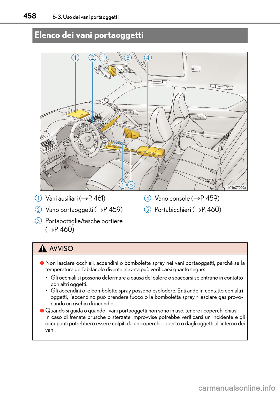 Lexus CT200h 2017 Manuale del proprietario (in Italian) 4586-3. Uso dei vani portaoggetti
CT200h_OM_OM99N10L_(EL)
Elenco dei vani portaoggetti
Vani ausiliari (→P. 4 6 1 )
Vano portaoggetti ( →P. 4 5 9 )
Portabottiglie/tasche portiere
( → P. 4 6 0 Lexus CT200h 2017 Manuale del proprietario (in Italian) 4586-3. Uso dei vani portaoggetti
CT200h_OM_OM99N10L_(EL)
Elenco dei vani portaoggetti
Vani ausiliari (→P. 4 6 1 )
Vano portaoggetti ( →P. 4 5 9 )
Portabottiglie/tasche portiere
( → P. 4 6 0