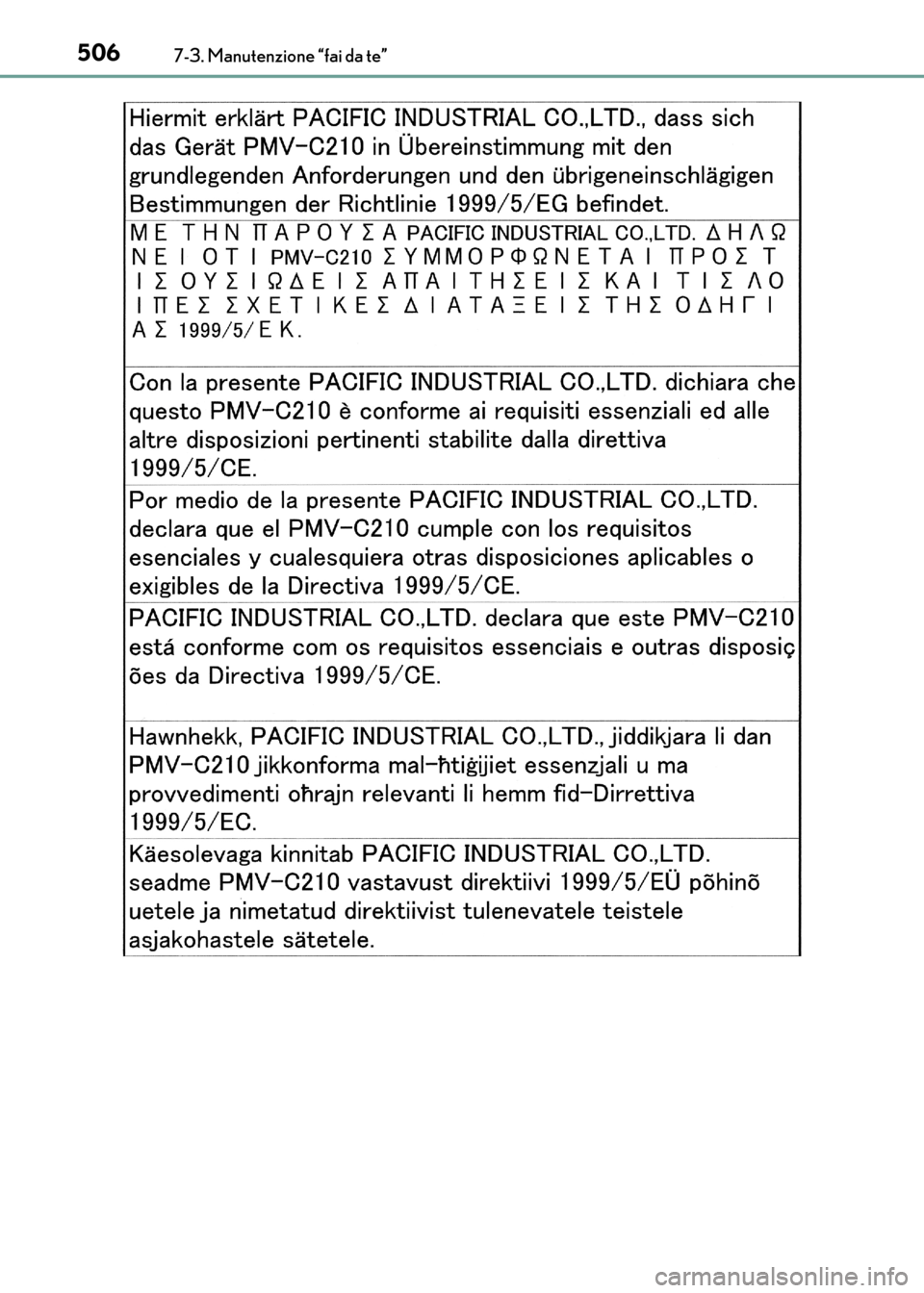 Lexus CT200h 2017  Manuale del proprietario (in Italian) 5067-3. Manutenzione “fai da te”
CT200h_OM_OM99N10L_(EL)
CT200h_OM_OM99N10L_(EL).book  Page 506  Thursday, April 14, 2016  9:14 AM 