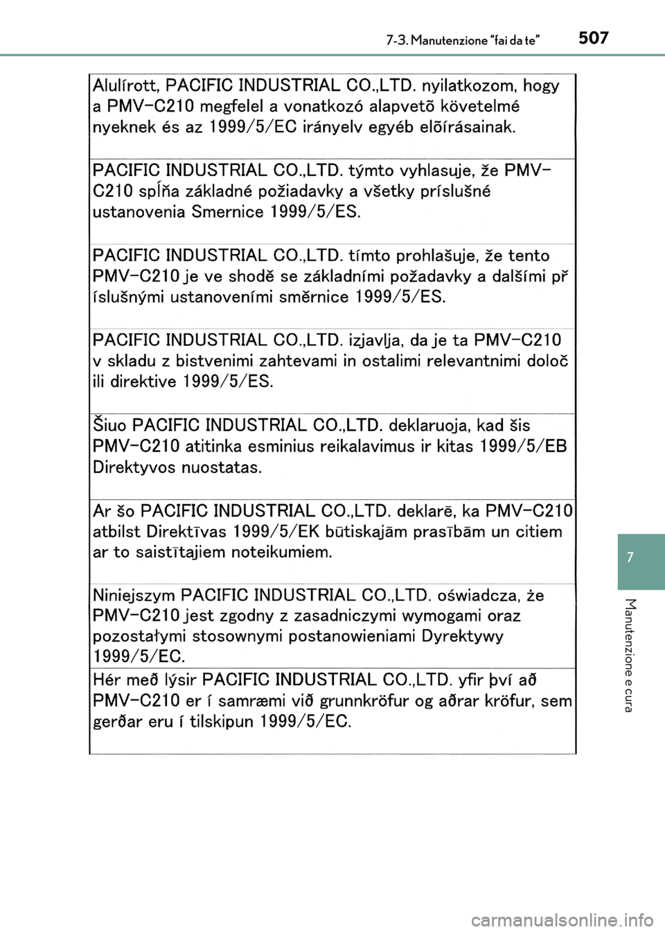 Lexus CT200h 2017  Manuale del proprietario (in Italian) 5077-3. Manutenzione “fai da te”
CT200h_OM_OM99N10L_(EL)
7
Manutenzione e cura
CT200h_OM_OM99N10L_(EL).book  Page 507  Thursday, April 14, 2016  9:14 AM 