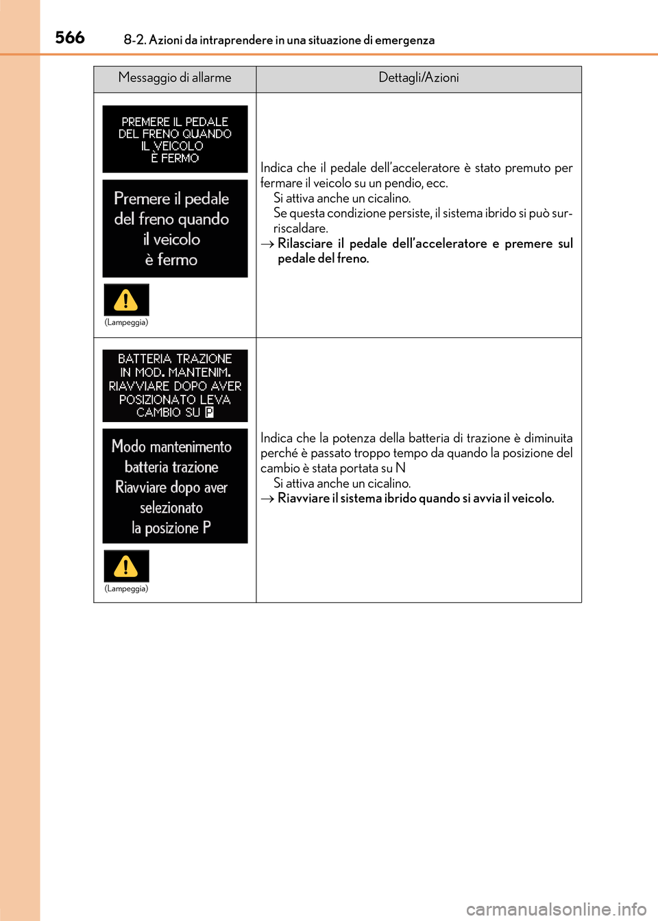Lexus CT200h 2017 Manuale del proprietario (in Italian) 5668-2. Azioni da intraprendere in una situazione di emergenza
CT200h_OM_OM99N10L_(EL)
Indica che il pedale dell’acceleratore è stato premuto per
fermare il veicolo su un pendio, ecc.Si attiva anch Lexus CT200h 2017 Manuale del proprietario (in Italian) 5668-2. Azioni da intraprendere in una situazione di emergenza
CT200h_OM_OM99N10L_(EL)
Indica che il pedale dell’acceleratore è stato premuto per
fermare il veicolo su un pendio, ecc.Si attiva anch