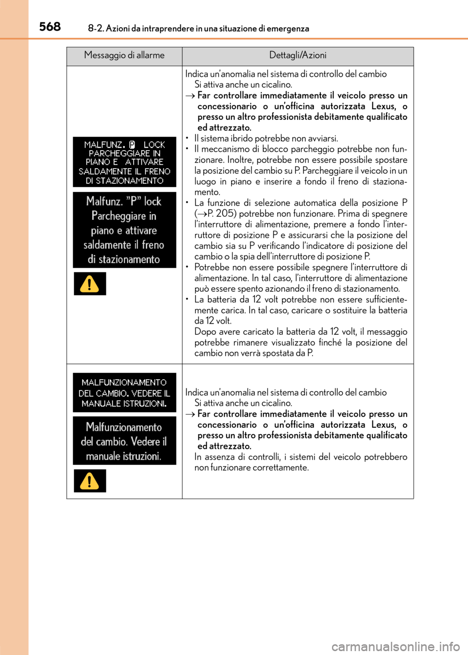 Lexus CT200h 2017 Manuale del proprietario (in Italian) 5688-2. Azioni da intraprendere in una situazione di emergenza
CT200h_OM_OM99N10L_(EL)
Indica un’anomalia nel sistema di controllo del cambioSi attiva anche un cicalino.
→ Far controllare immediat Lexus CT200h 2017 Manuale del proprietario (in Italian) 5688-2. Azioni da intraprendere in una situazione di emergenza
CT200h_OM_OM99N10L_(EL)
Indica un’anomalia nel sistema di controllo del cambioSi attiva anche un cicalino.
→ Far controllare immediat