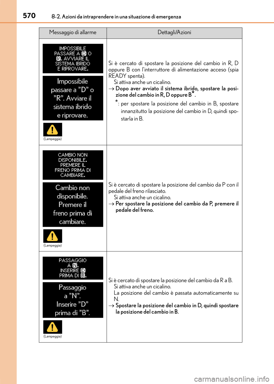 Lexus CT200h 2017 Manuale del proprietario (in Italian) 5708-2. Azioni da intraprendere in una situazione di emergenza
CT200h_OM_OM99N10L_(EL)
Si è cercato di spostare la posizione del cambio in R, D
oppure B con l’interruttore di alimentazione acceso ( Lexus CT200h 2017 Manuale del proprietario (in Italian) 5708-2. Azioni da intraprendere in una situazione di emergenza
CT200h_OM_OM99N10L_(EL)
Si è cercato di spostare la posizione del cambio in R, D
oppure B con l’interruttore di alimentazione acceso (