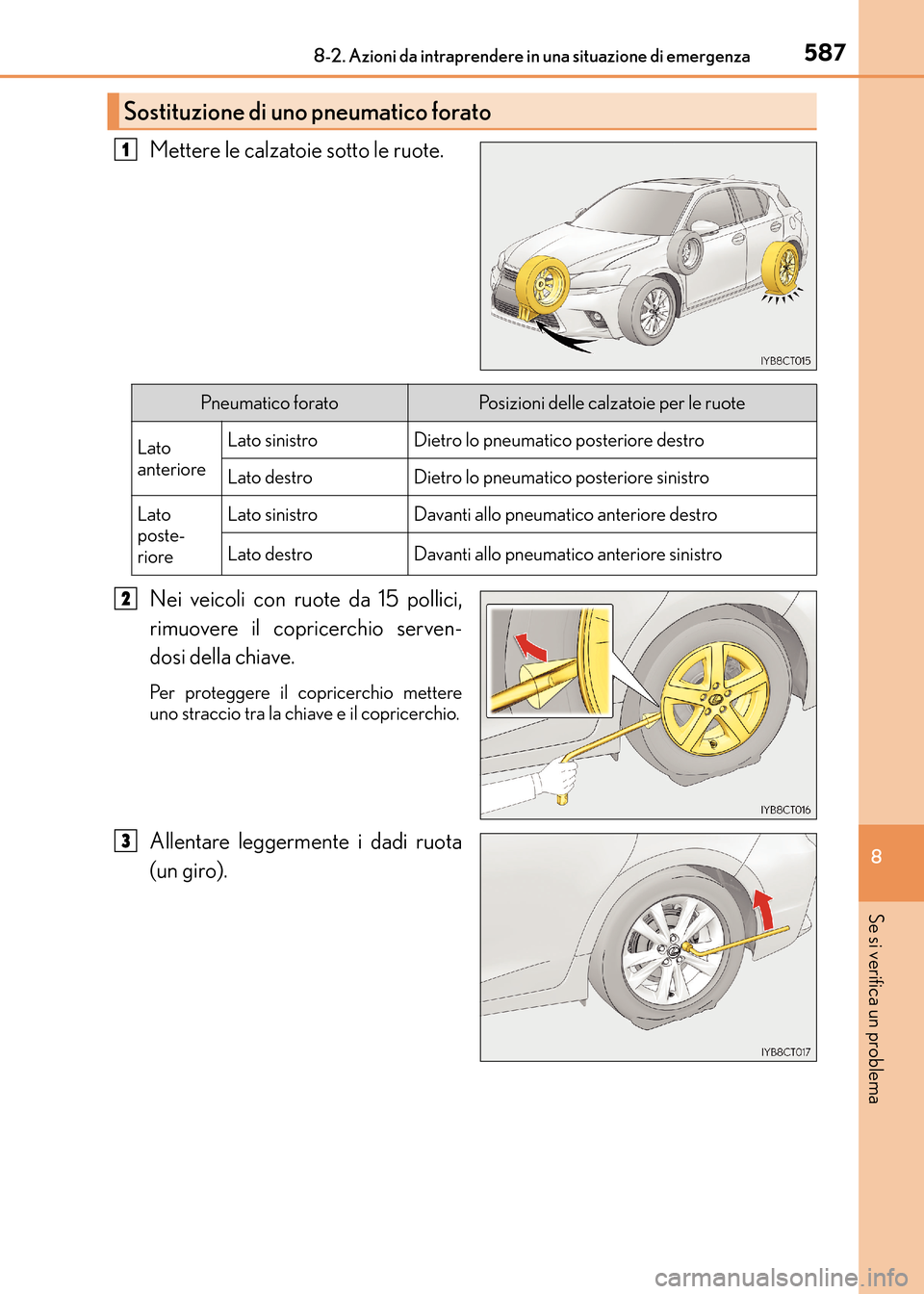 Lexus CT200h 2017  Manuale del proprietario (in Italian) 5878-2. Azioni da intraprendere in una situazione di emergenza
CT200h_OM_OM99N10L_(EL)
8
Se si verifica un problema
Mettere le calzatoie sotto le ruote.
Nei veicoli con ruote da 15 pollici,
rimuovere 