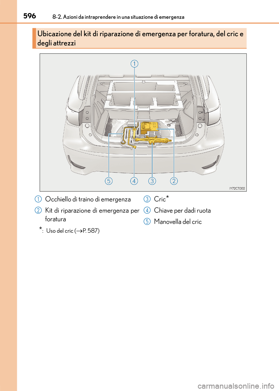 Lexus CT200h 2017  Manuale del proprietario (in Italian) 5968-2. Azioni da intraprendere in una situazione di emergenza
CT200h_OM_OM99N10L_(EL)
*:  Uso del cric (→P.  5 8 7 )
Ubicazione del kit di riparazione di emergenza per foratura, del cric e
degli at