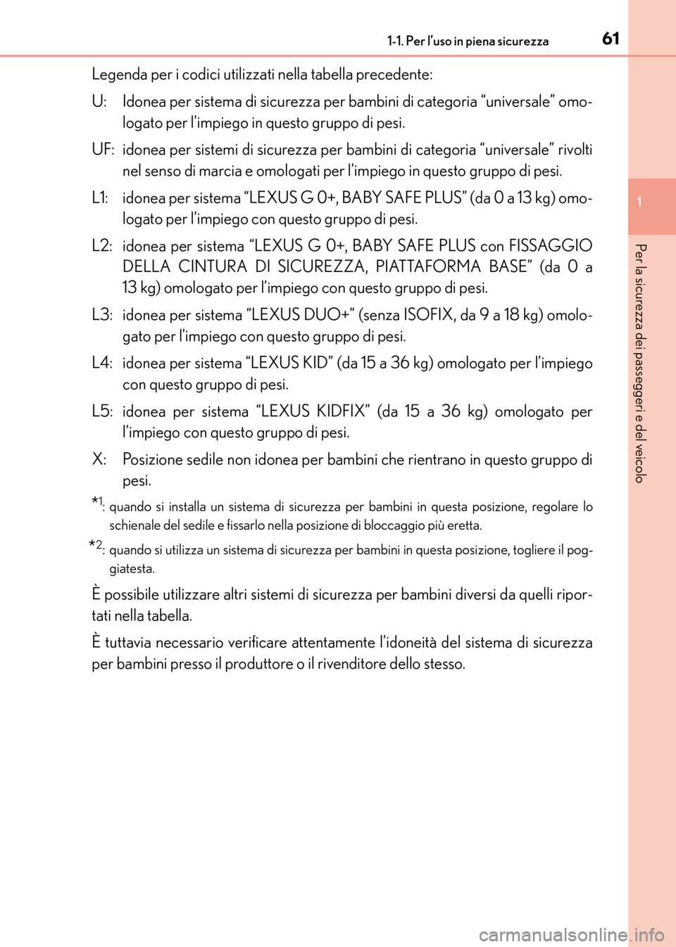 Lexus CT200h 2017 Manuale del proprietario (in Italian) 611-1. Per l’uso in piena sicurezza
1
CT200h_OM_OM99N10L_(EL)
Per la sicurezza dei passeggeri e del veicolo
Legenda per i codici utilizzati nella tabella precedente:
U: Idonea per sistema di sicurez Lexus CT200h 2017 Manuale del proprietario (in Italian) 611-1. Per l’uso in piena sicurezza
1
CT200h_OM_OM99N10L_(EL)
Per la sicurezza dei passeggeri e del veicolo
Legenda per i codici utilizzati nella tabella precedente:
U: Idonea per sistema di sicurez
