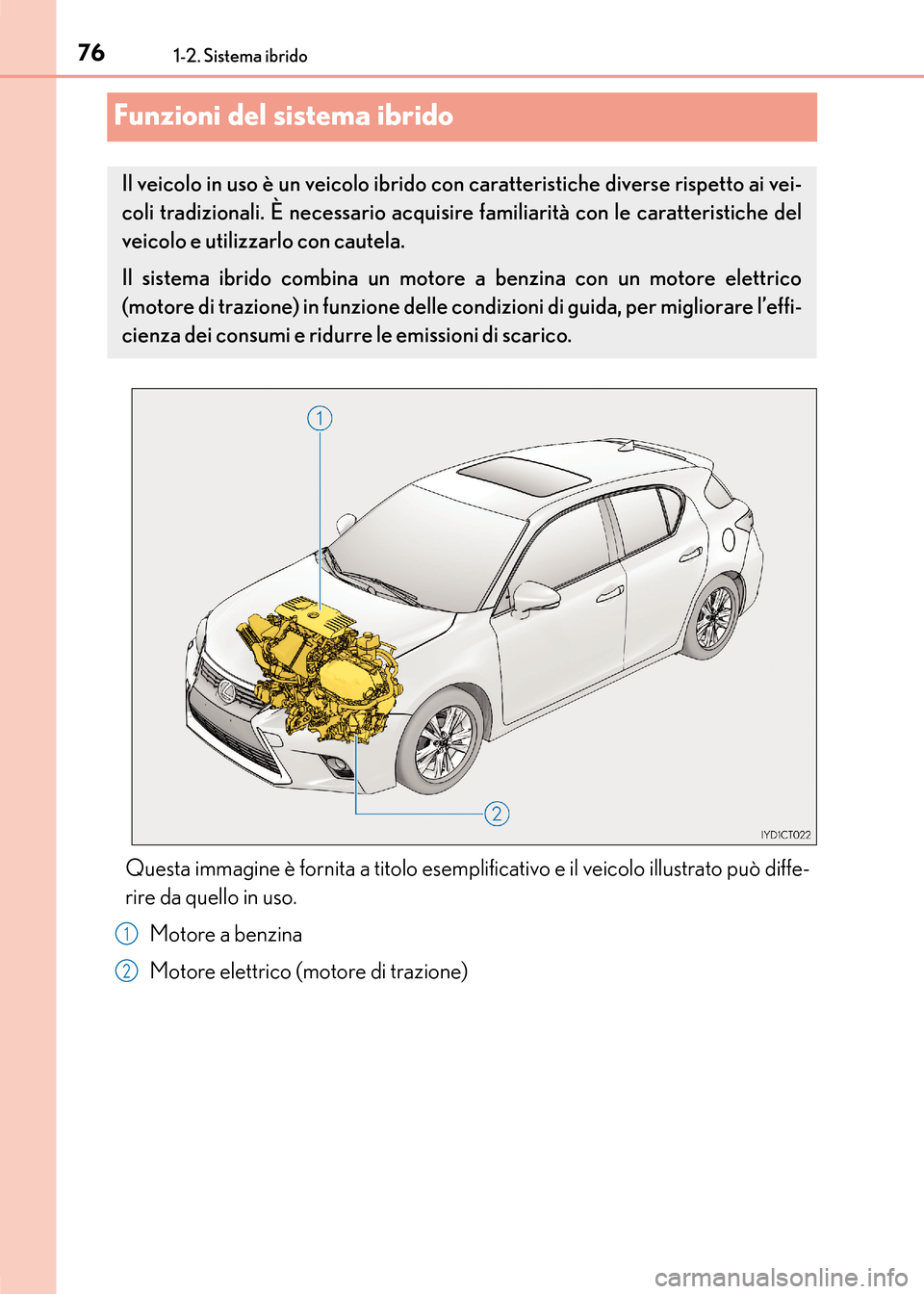 Lexus CT200h 2017 Manuale del proprietario (in Italian) 761-2. Sistema ibrido
CT200h_OM_OM99N10L_(EL)
Funzioni del sistema ibrido
Questa immagine è fornita a titolo esemplificativo e il veicolo illustrato può diffe-
rire da quello in uso.Motore a benzina Lexus CT200h 2017 Manuale del proprietario (in Italian) 761-2. Sistema ibrido
CT200h_OM_OM99N10L_(EL)
Funzioni del sistema ibrido
Questa immagine è fornita a titolo esemplificativo e il veicolo illustrato può diffe-
rire da quello in uso.Motore a benzina