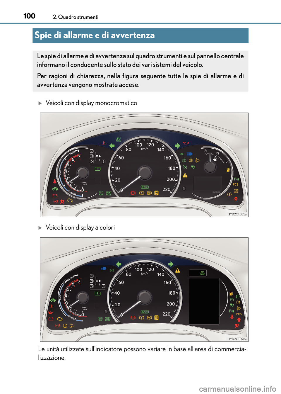 Lexus CT200h 2017  Manuale del proprietario (in Italian) 1002. Quadro strumenti
CT200h_OM_OM99N10L_(EL)
Spie di allarme e di avvertenza
�XVeicoli con display monocromatico
�XVeicoli con display a colori
Le unità utilizzate sull’indicatore possono variare