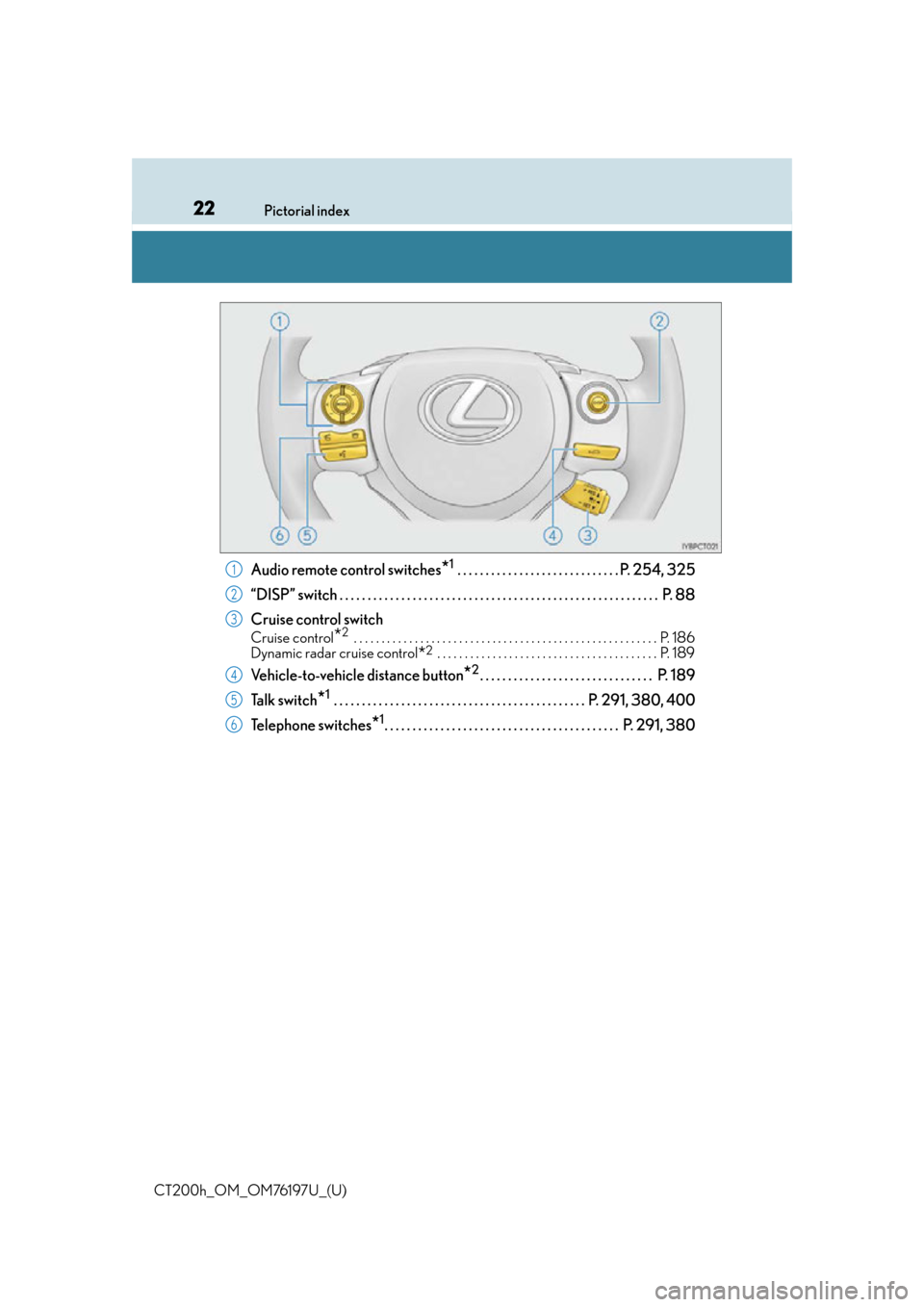 Lexus CT200h 2016  Owners Manual (in English) 22Pictorial index
CT200h_OM_OM76197U_(U)
Audio remote control switches*1 . . . . . . . . . . . . . . . . . . . . . . . . . . . . . P. 254, 325
“DISP” switch . . . . . . . . . . . . . . . . . . . .