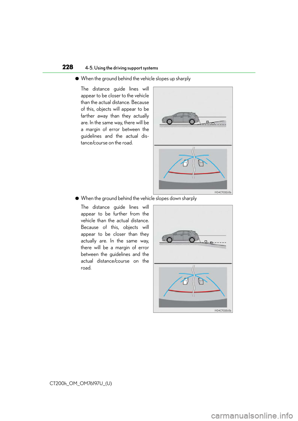 Lexus CT200h 2016 Owners Manual (in English) 228
CT200h_OM_OM76197U_(U)4-5. Using the driving support systems
●When the ground behind the vehicle slopes up sharply
The distance guide lines will
appear to be closer to the vehicle
than the actua Lexus CT200h 2016 Owners Manual (in English) 228
CT200h_OM_OM76197U_(U)4-5. Using the driving support systems
●When the ground behind the vehicle slopes up sharply
The distance guide lines will
appear to be closer to the vehicle
than the actua